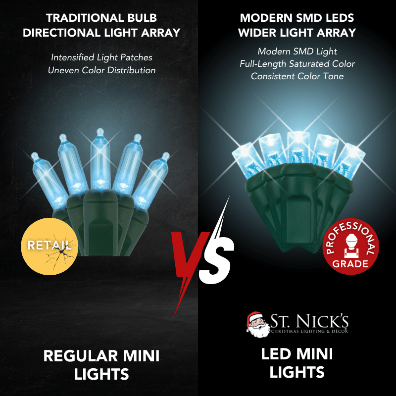 LED Mini Lights 5MM Aqua Twinkle Green Wire - 6" Spacing