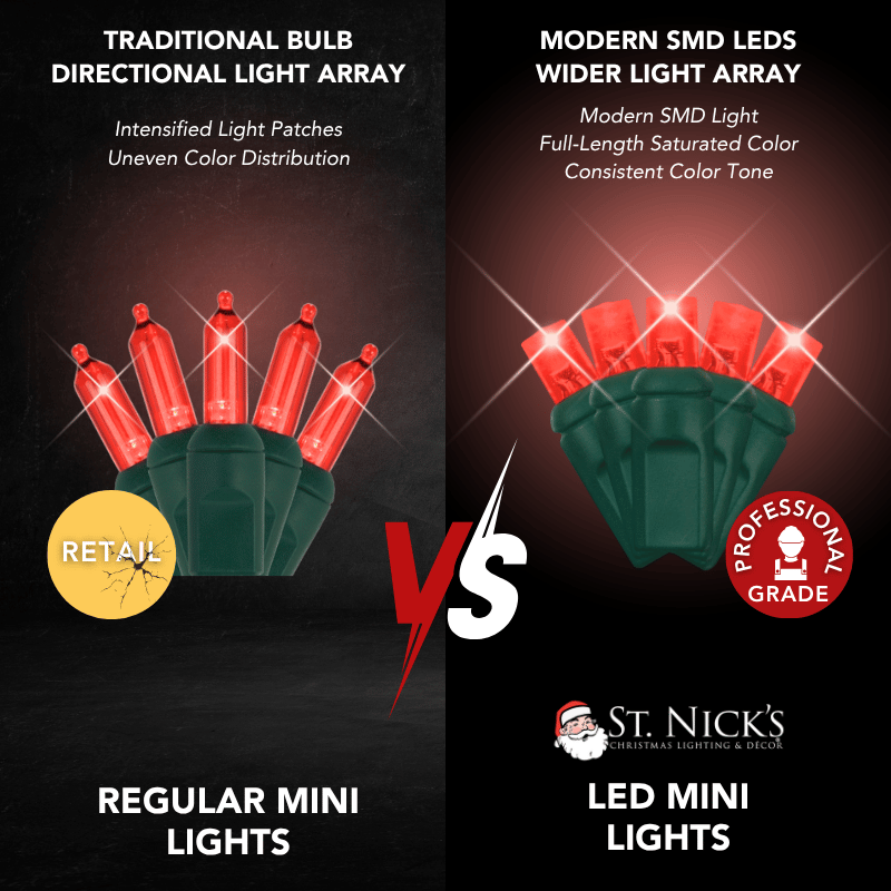 LED Mini Lights 5MM Red Twinkle Green Wire  6" Spacing