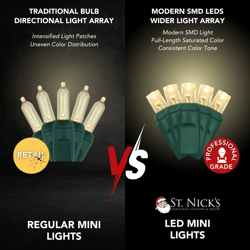 LED Mini Lights 5MM Warm White Static Green Wire 4" Spacing