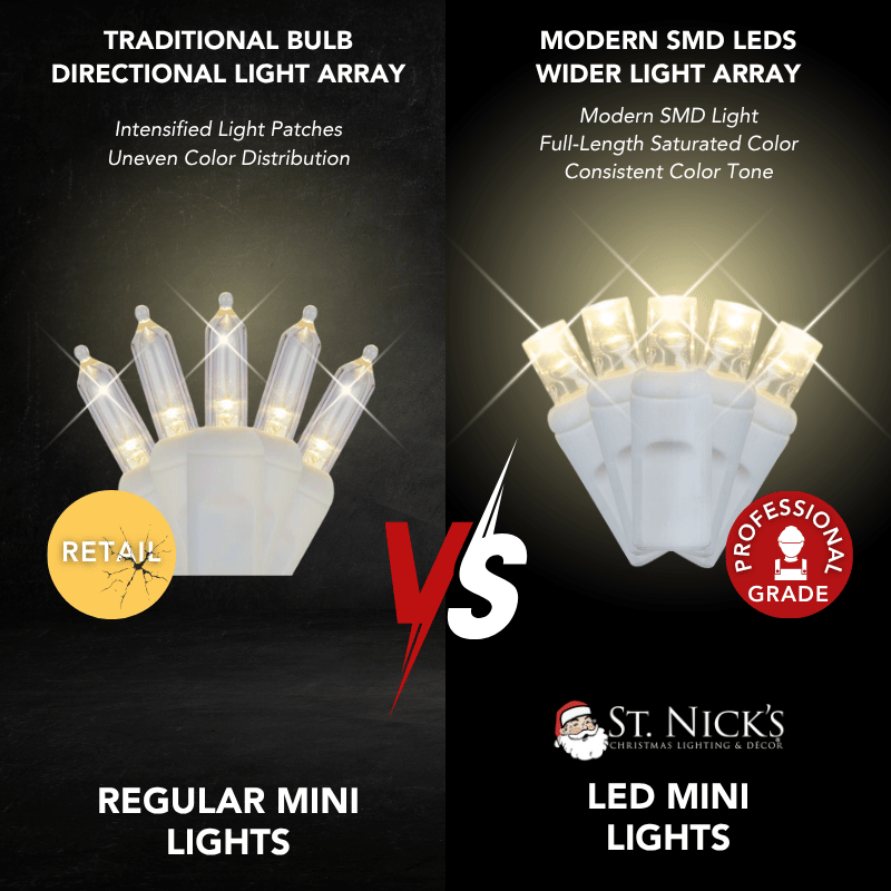 LED Mini Lights 5MM White Wire Warm White Twinkle 4:1 -6" Spacing