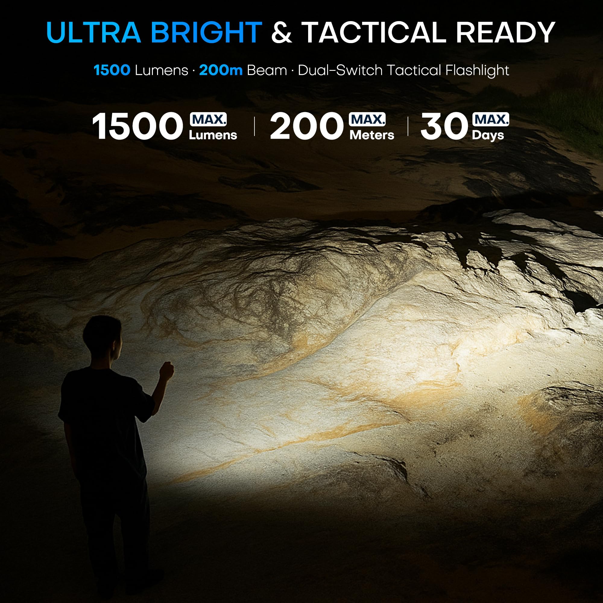 PASIION EDC Tactical Flashlight 1500 Lumen, Rechargeable, Dual-Switch, Stainless Steel, Cool White 6000K-7000K, Model FL05T-A,