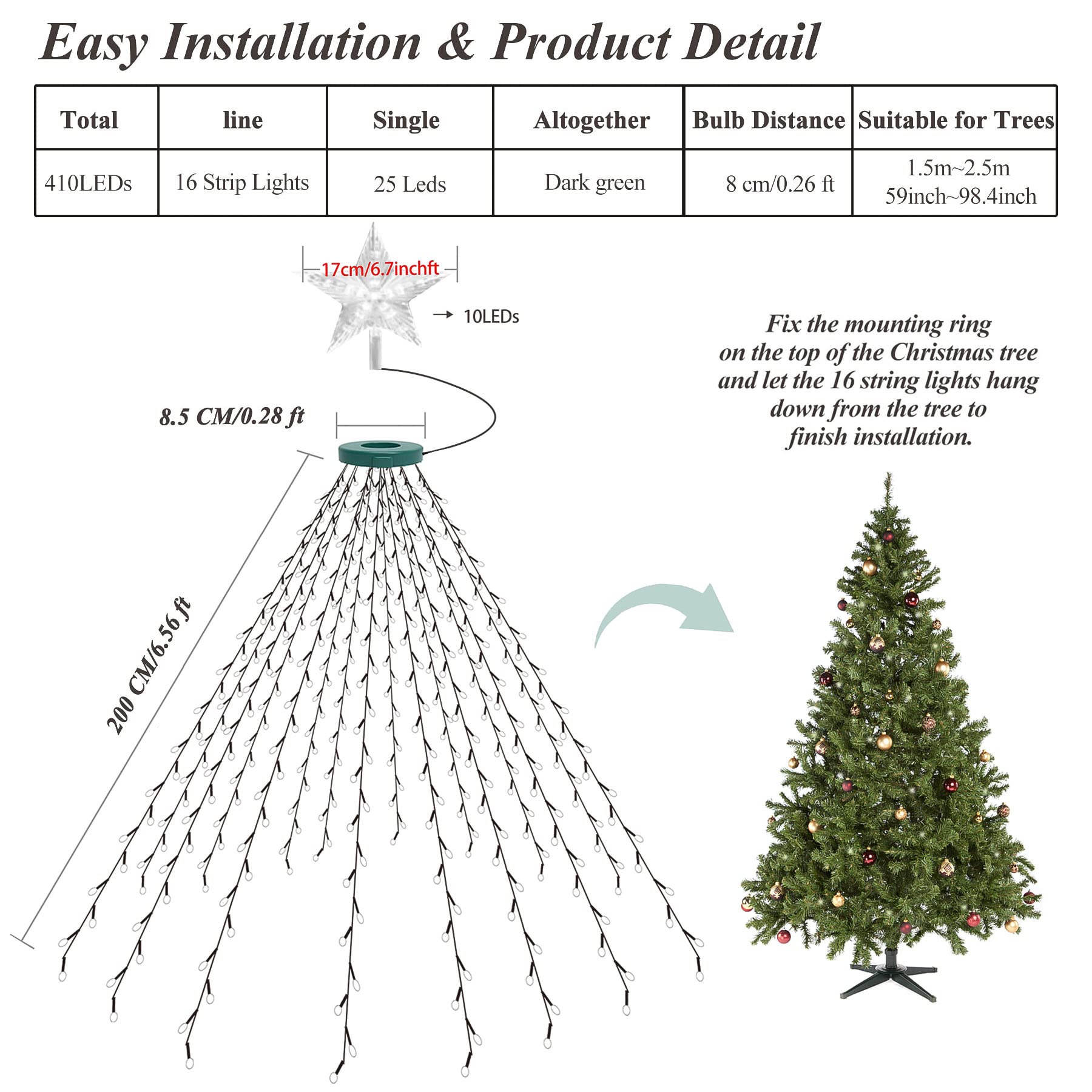 Aneeway Christmas Tree Lights - 410 Led Multicolor String Lights, 6.6Ft, 8 Modes, Remote Control, Memory Function