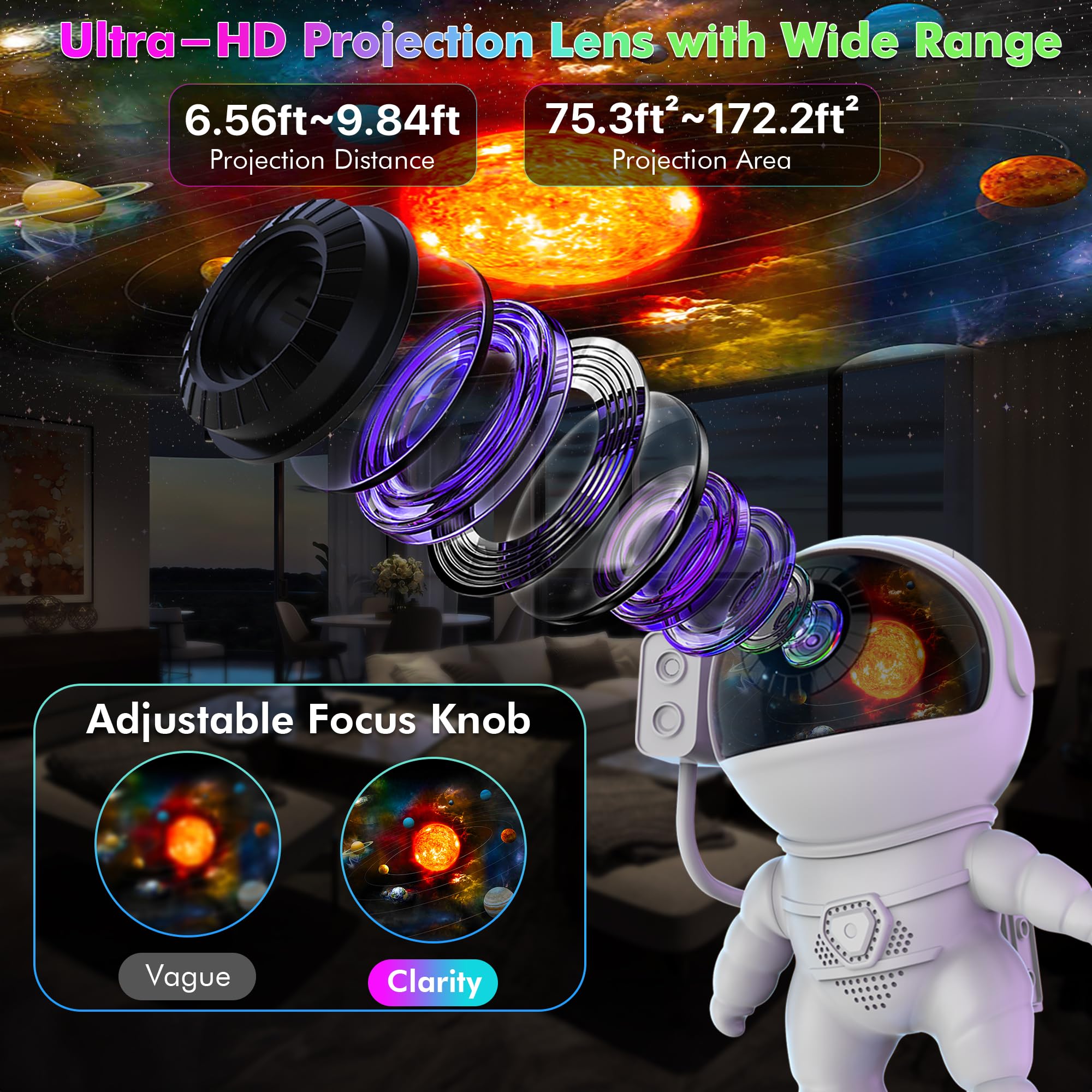 Xeefeel Star Projector, Astronaut Galaxy Projector For Bedroom, 12 In 1 Hd Planetarium Projector With 1H 2H Timer, 360 Rotating
