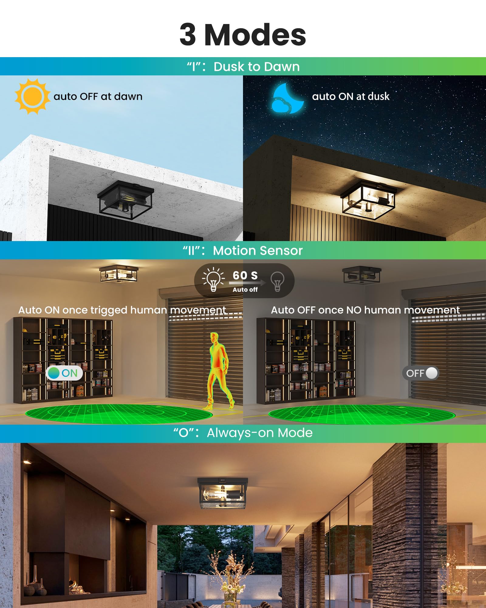 Outdoor Ceiling Light With Motion Sensor, Flush Mount Porch Ceiling Lights, Exterior Motion Activated Lights Fixture With Clear