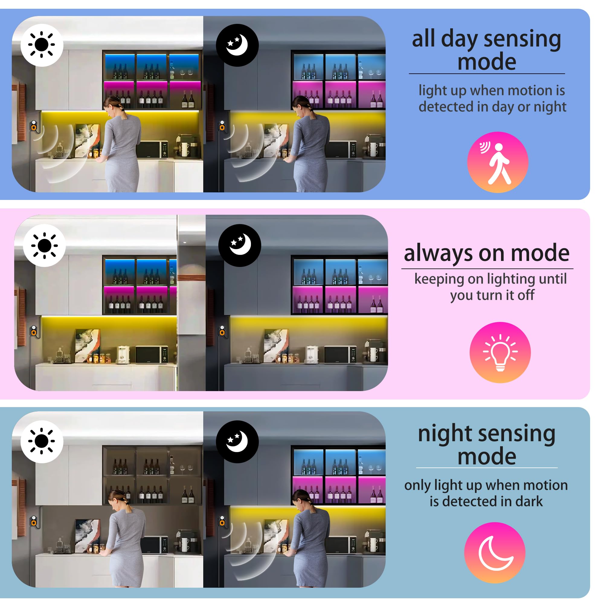 Auplf Under Bed Lights Motion Sensor Led Light Strip, 2X9.84Ft 3 Mode Rgb Motion Activated Bed Light With Music Sync And Timer,