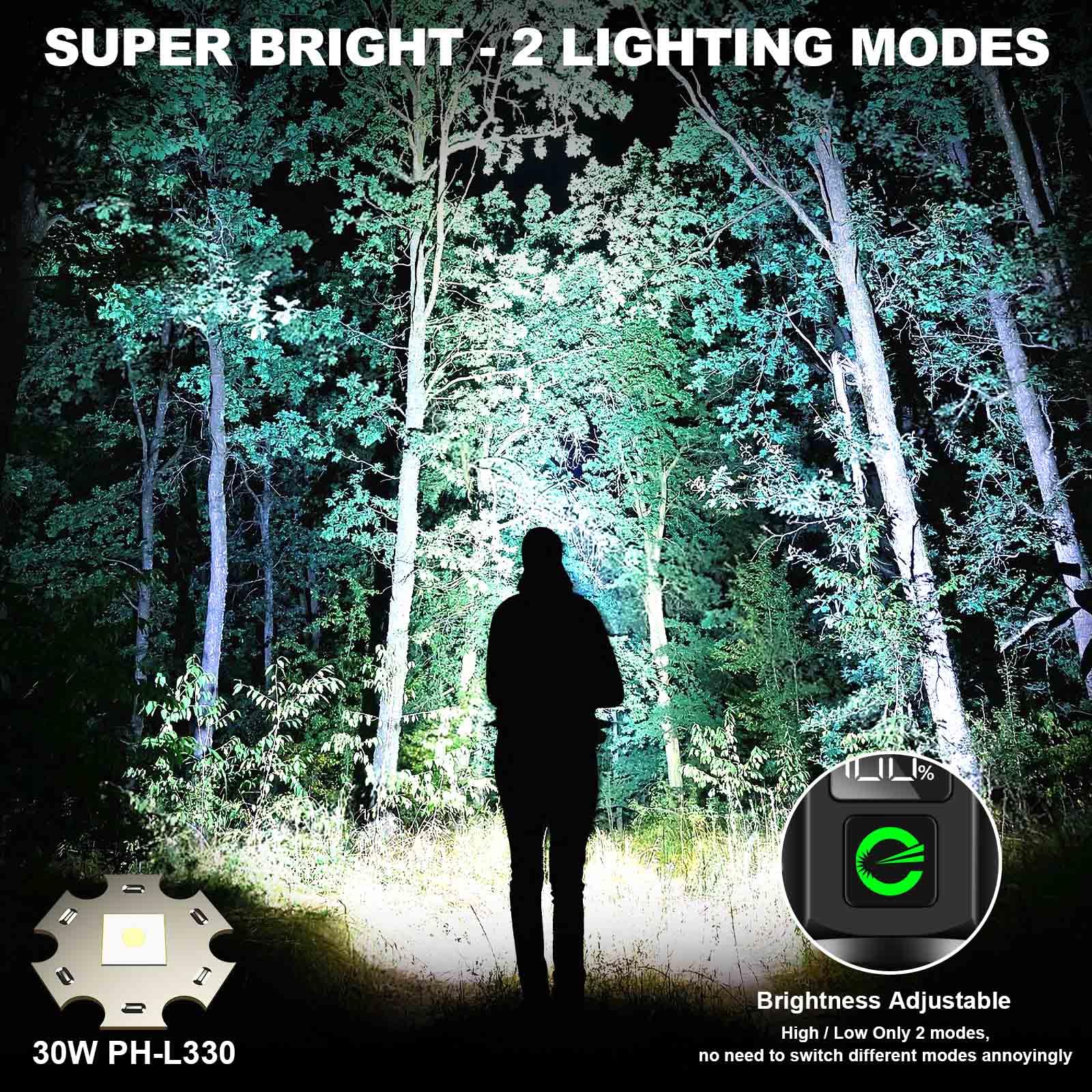 Esgreen Rechargeable Flashlight 2000 Lumens - USB C, 3280ft Range, Black, Model ED2405B