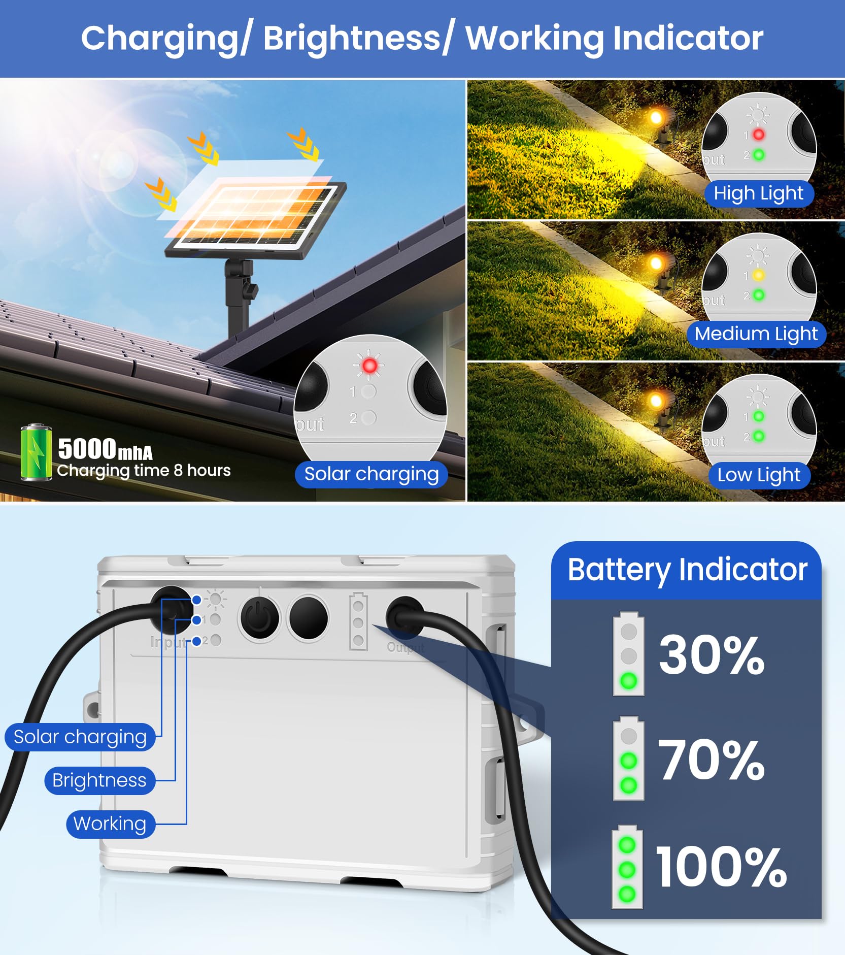 Crodial Solar Spot Lights Outdoor 4-In-1, Landscape Lights Auto On/Off, Uplights With 3 Brightness And 3 Modes, Ip66 Waterproof,