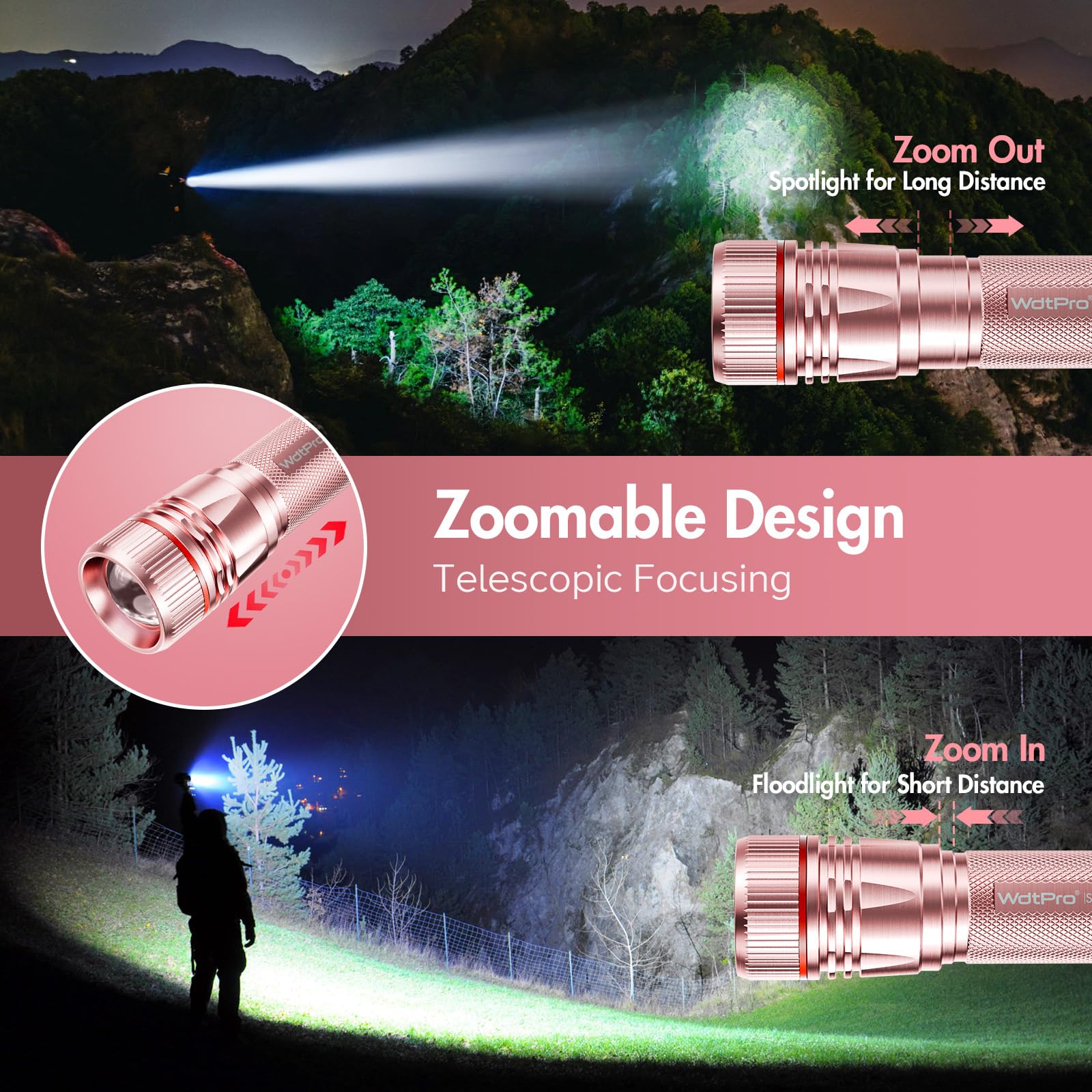 WdtPro LED Tactical Flashlight, High Lumens, Aluminum, 1 Pack, Pink, Model SFL002, 10H Runtime, Portable for Camping and Emergencies