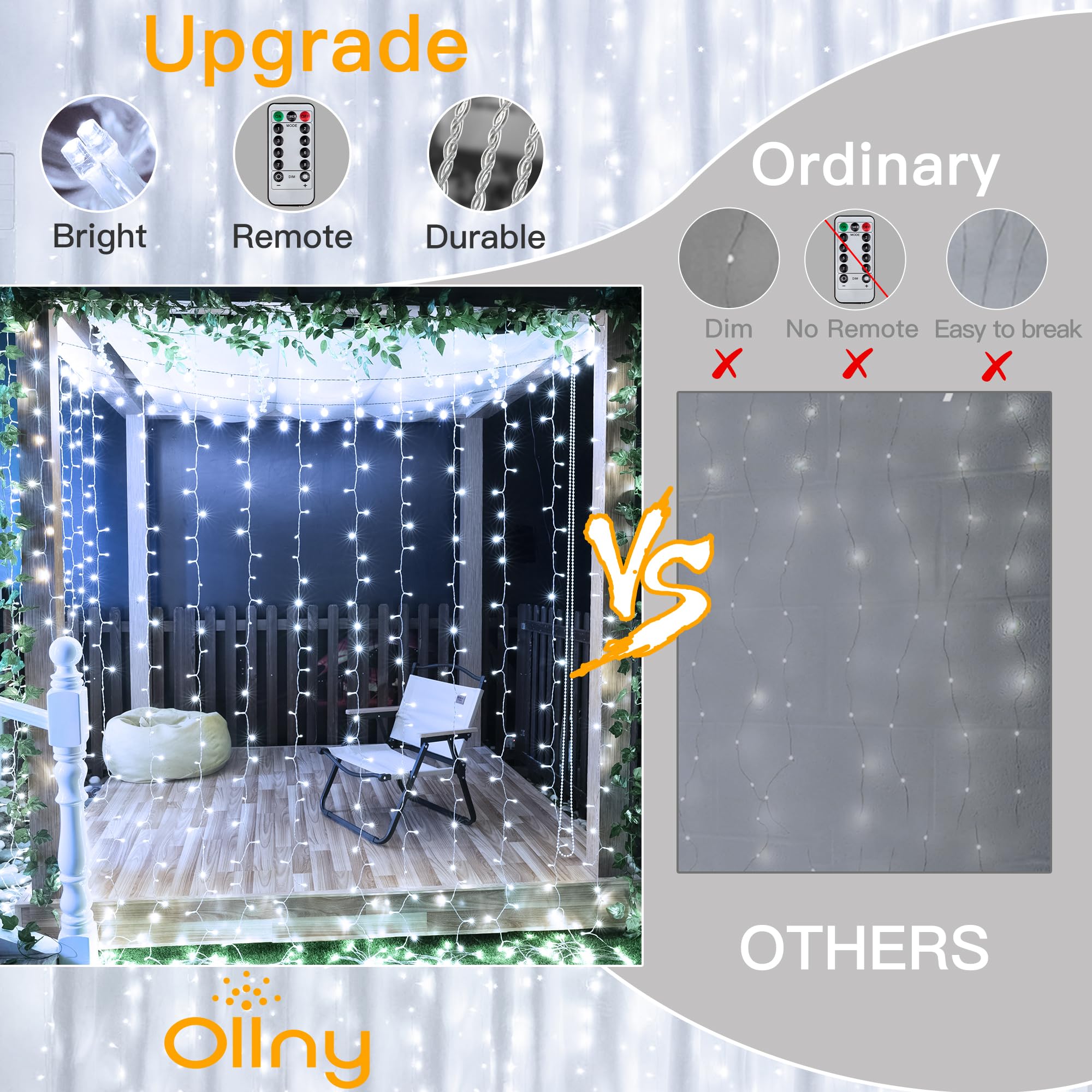 Ollny Curtain Lights 200LED, 6.6x6.6ft, Cool White, USB, Waterproof, 8 Modes, Remote Control, Model W0202M020L