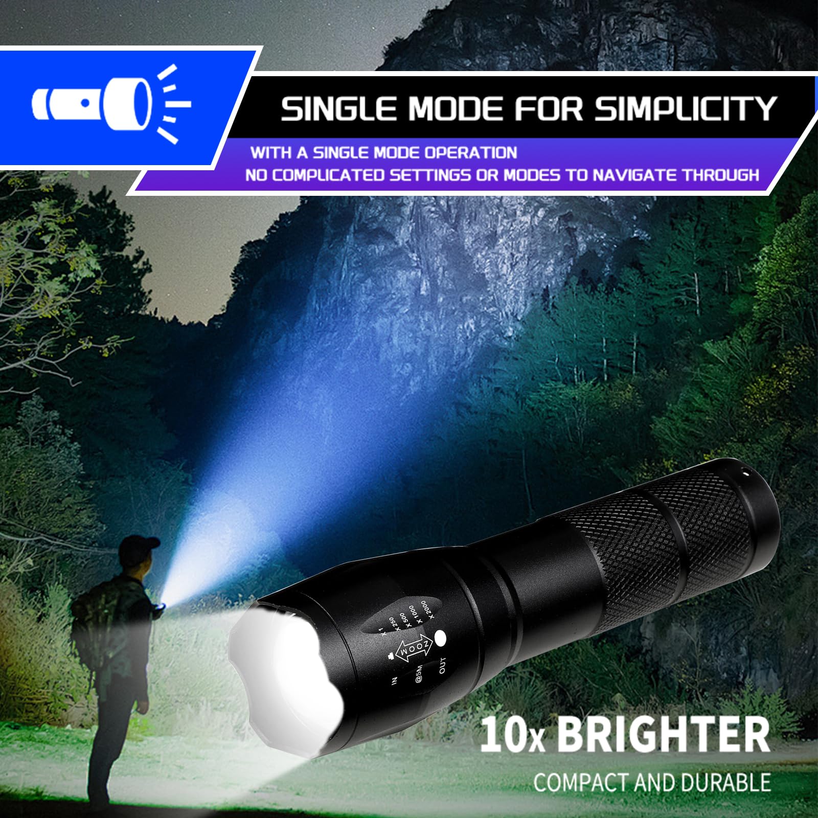 Hilngav 3 Pack LED Rechargeable Flashlights - Super Bright, USB C Charging, Zoomable Beam, Compact Mini Size, Style 4