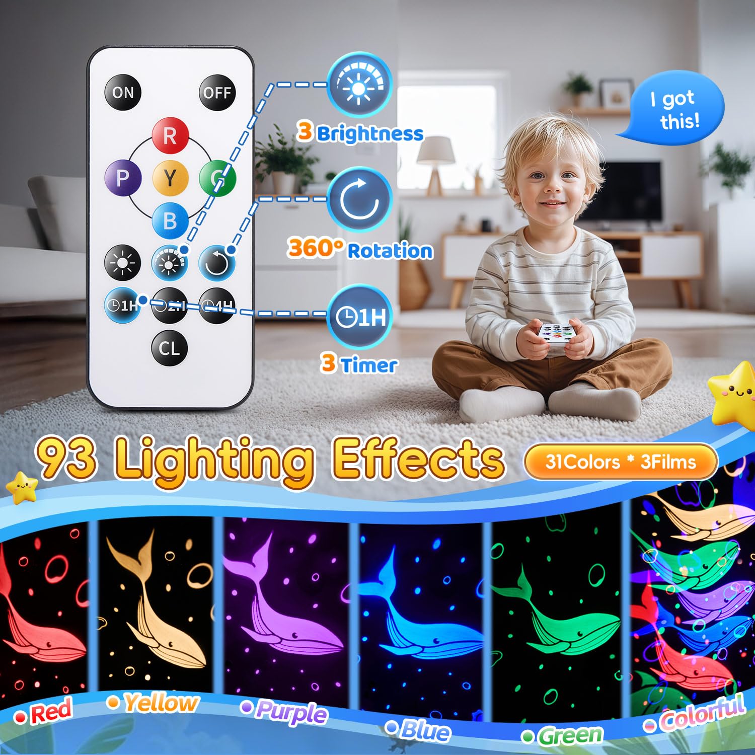 Baby Sound Machine Night Light Projector | 15 Sleeping Sounds & 3D Films | 31Colors & Remote Control | Toddler Night Light for K