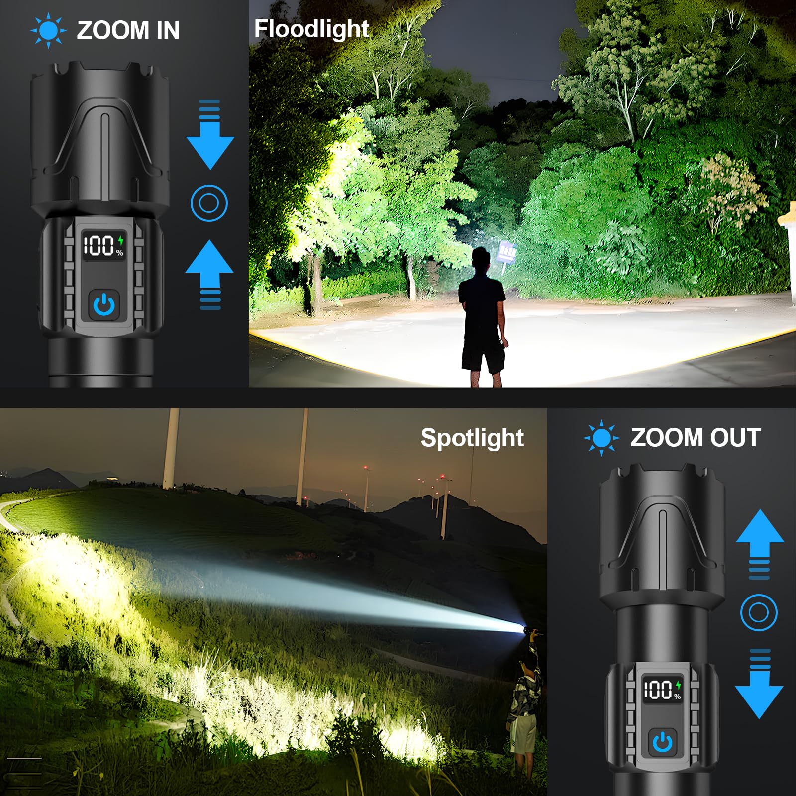 Banral Tactical Flashlight - 5000mAh LED, 5 Modes, Zoomable, Waterproof, Black, Model K-2401-B