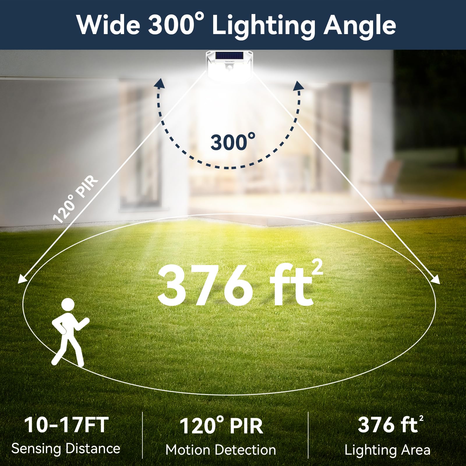 231 Led Solar Lights For Outside Waterproof, 4 Pack 300? Security Wall Lights With 3 Lighting Modes, Ip65 Pir Outdoor Motion Sen