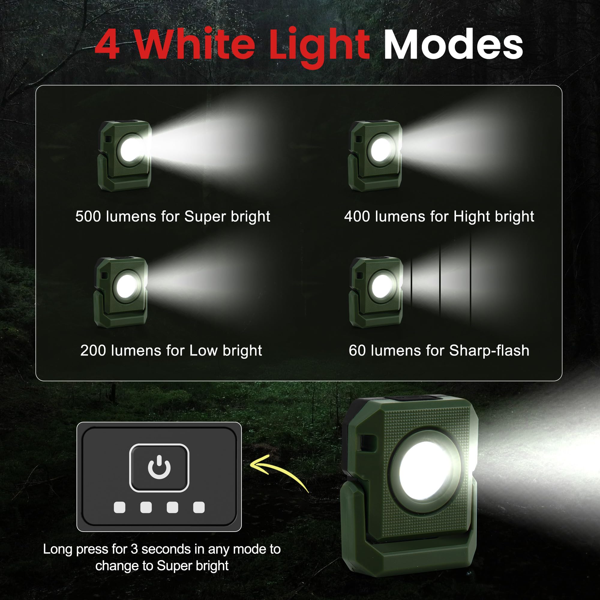 Laimittos Mini Keychain Flashlight Rechargeable Flashlights 500 Lumens Led Magnetic Flashlight With Rotatable Bracket 4 Light Mo