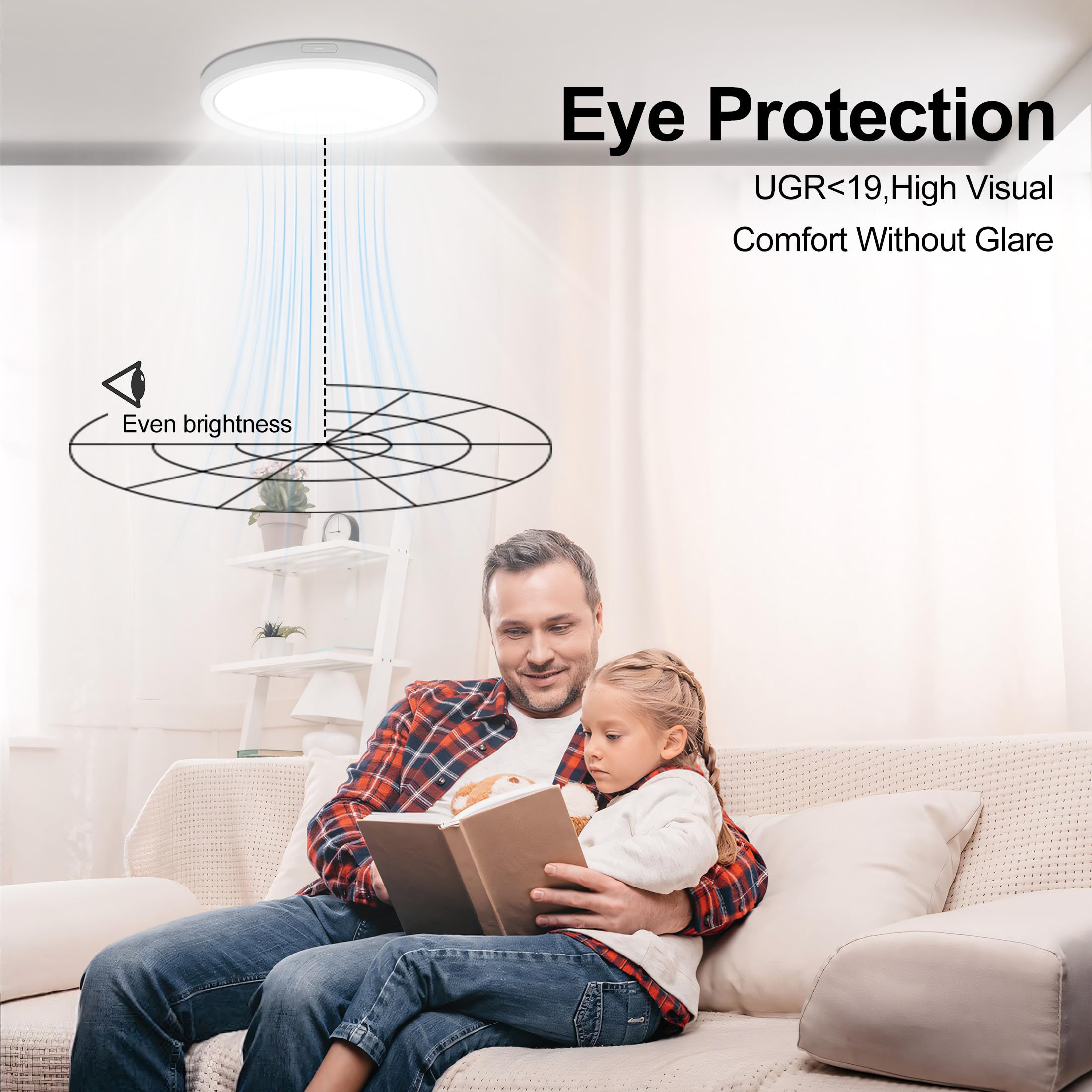 Novelux 5'' Flush Mount Ceiling Light Dimmable, 5000K White Led Ceiling Light Ultra Thin Round Ceiling Light Fixture For Bedroom