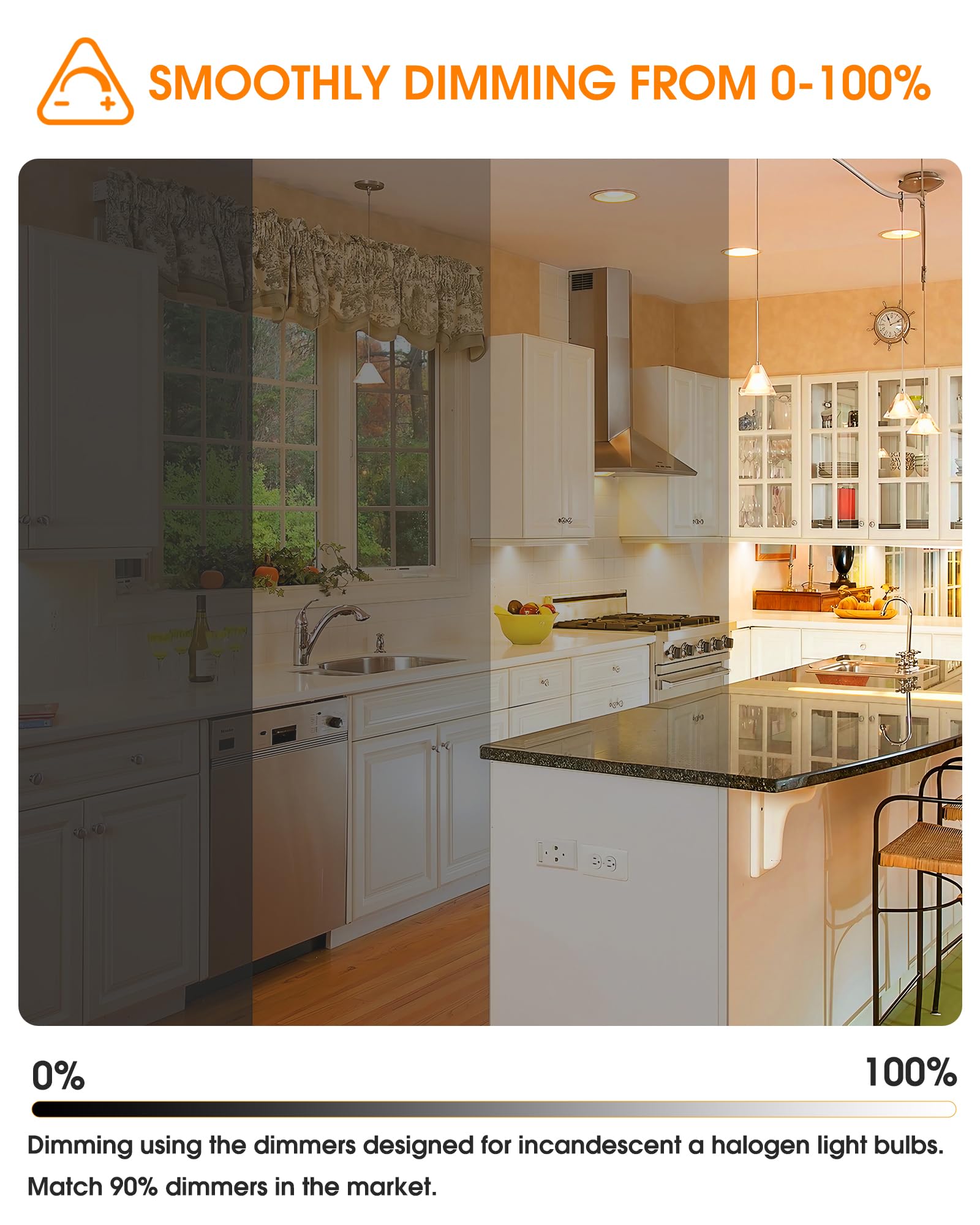 G4 Bulb, 10 Pack Halogen Light Bulbs 12V G4 20W Dimmable, 2 Pin G4 Halogen Bulb Replacement For Under Cabinet Puck Light, Chande