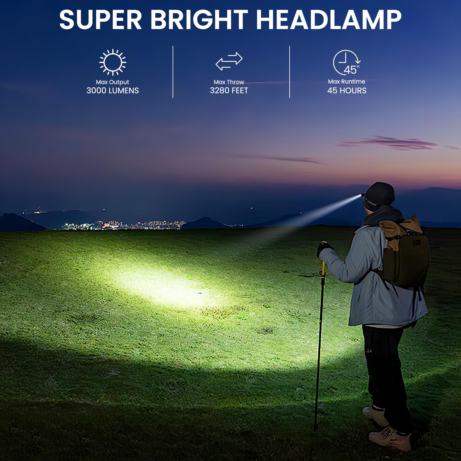 azamine LED Headlamp, 3000 Lumens, Rechargeable, Waterproof, Adjustable 90°, Black, Model P80-HL