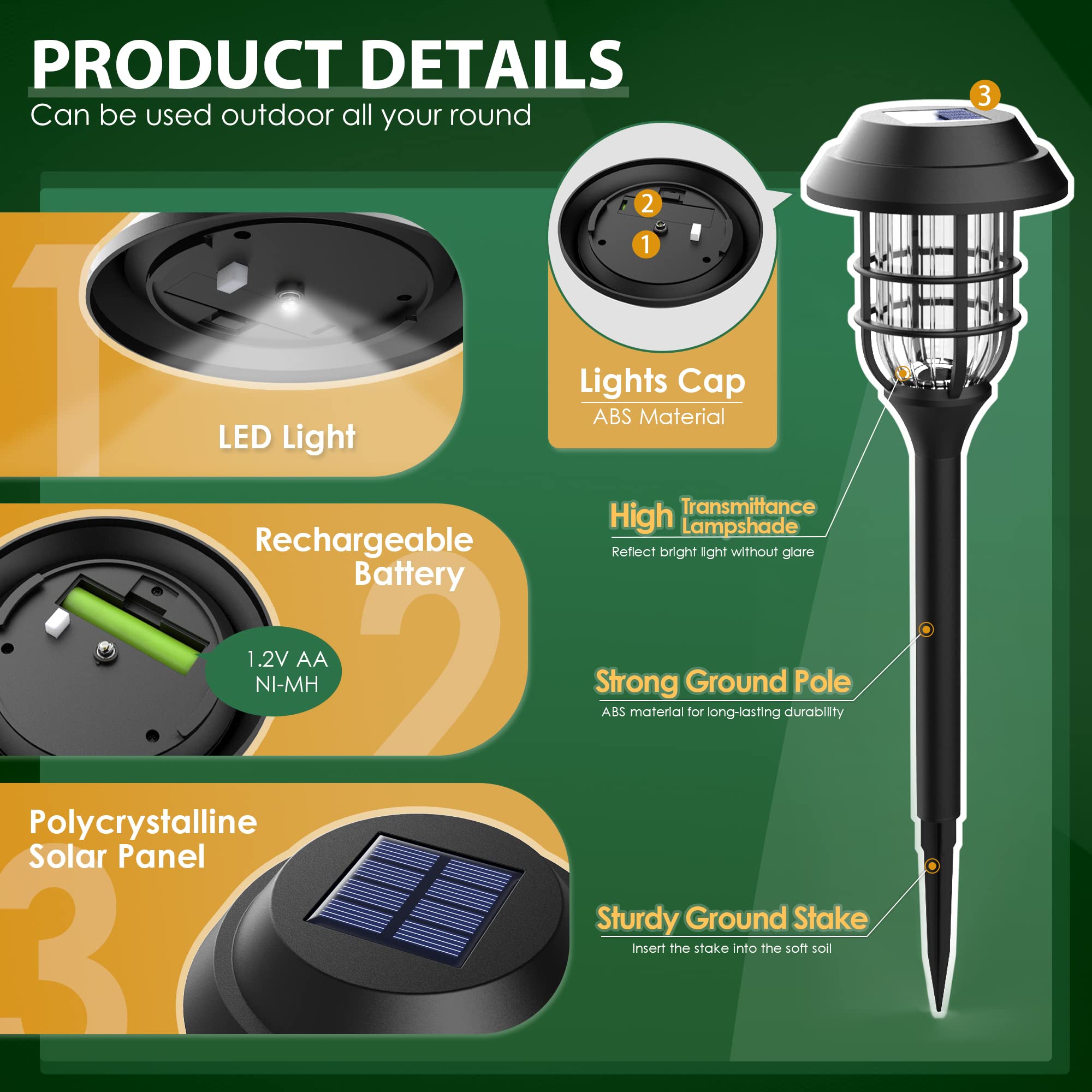 Solpex Solar Lights Outdoor Waterproof, Solar Garden Lights,Pathway Lights Solar Powered,Landscape Lighting,Outdoor Lights For Y