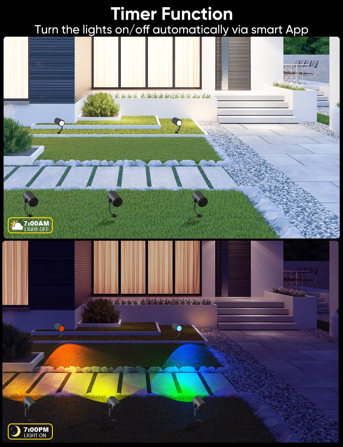 APPECK Smart Landscape Lighting Kit, 6 Pack RGBCW Outdoor Spotlights, IP65 Waterproof, Black, Model C6605-D