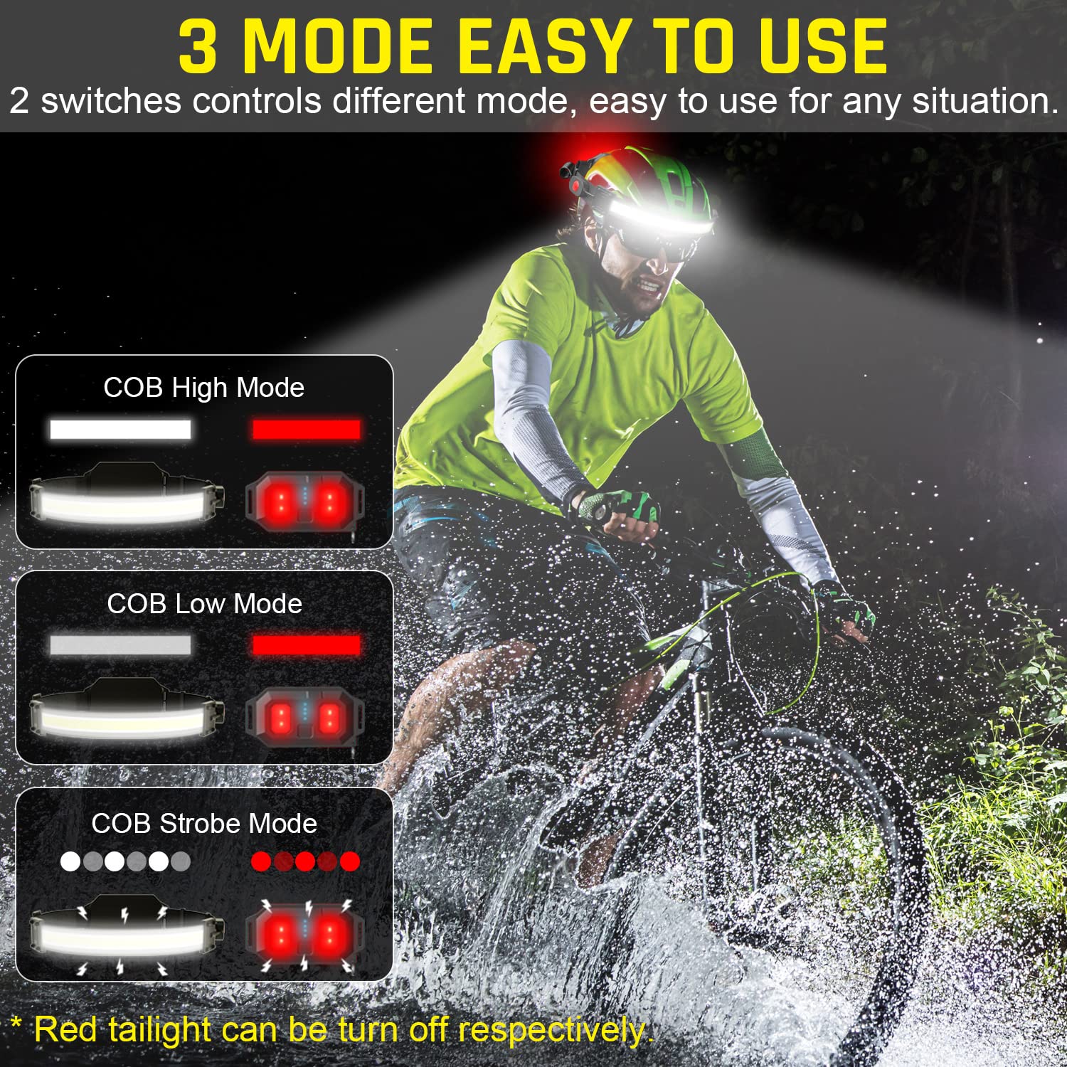 Spriak 1000 Lumen Led Headlamp, Usb Rechargeable, Waterproof, Wide-Beam, Red Taillight