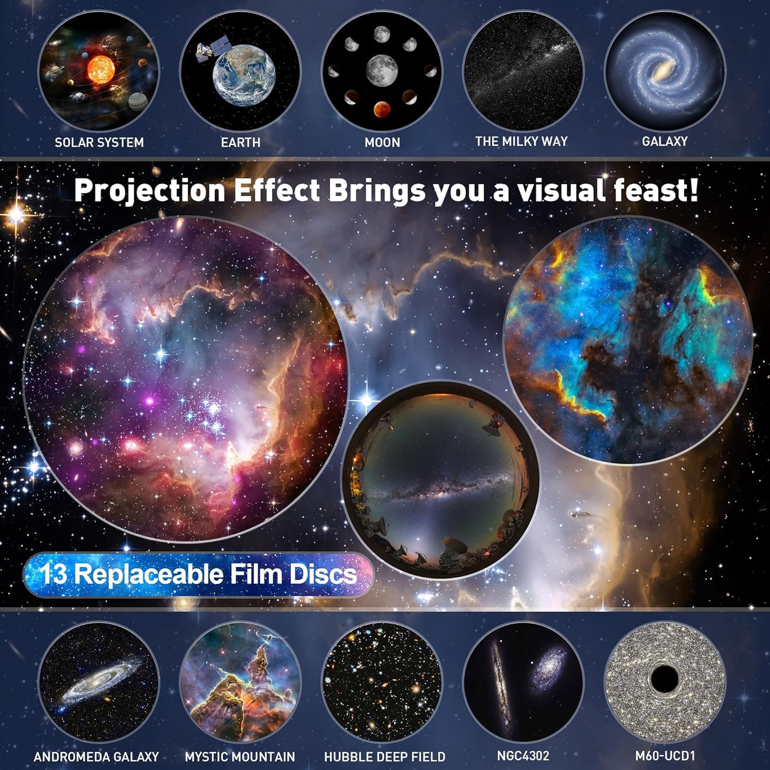 WRRLIGHT Galaxy Projector - Upgraded HD 13-in-1 Planetarium, 360° Rotating, Timer, White, Model BL-DQY02 for Kids & Adults Room Decor