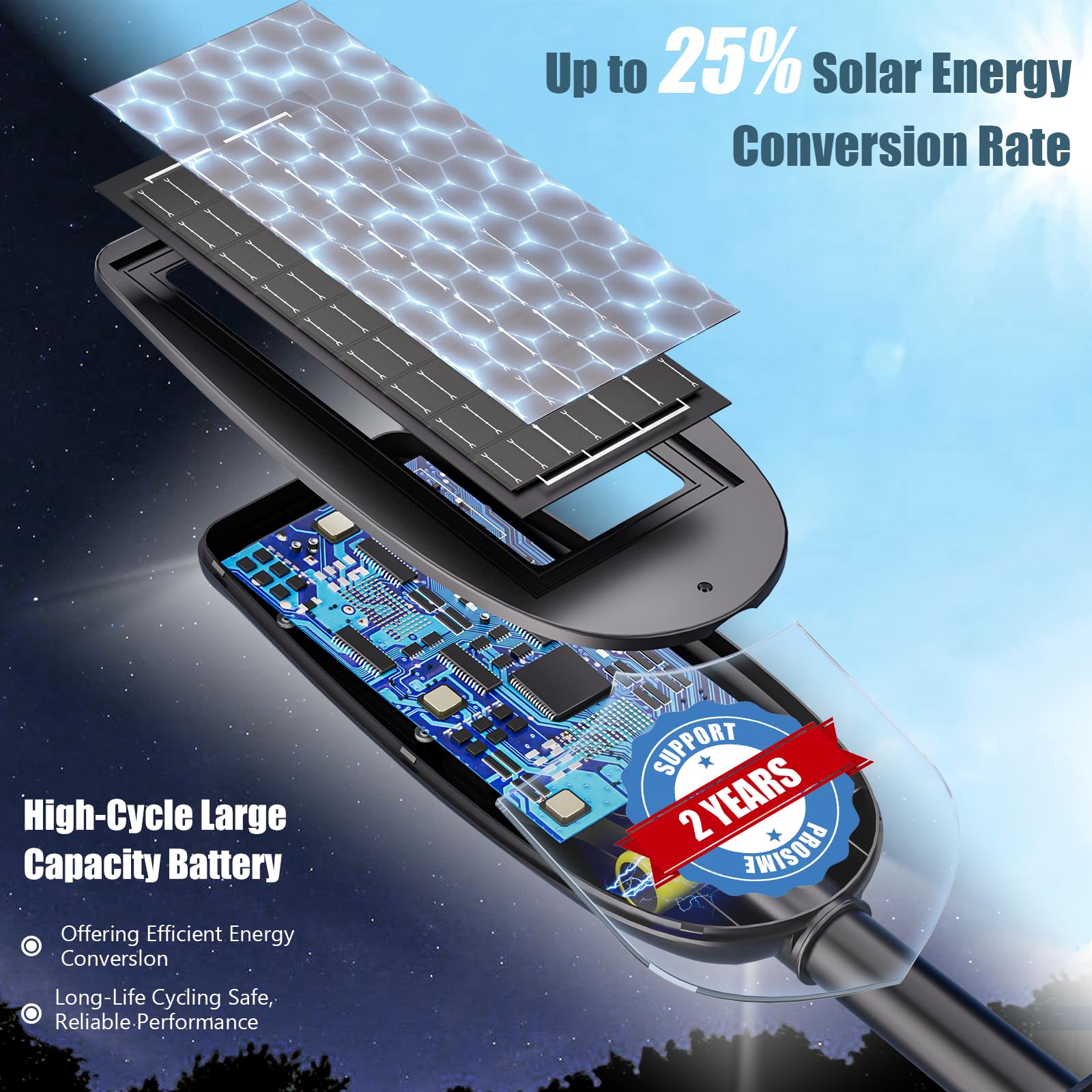 LAMPTEC Solar Street Lights Outdoor Waterproof,30000LM Dusk to Dawn Solar Lights with Motion Sensor and Remote Control Solar Pow