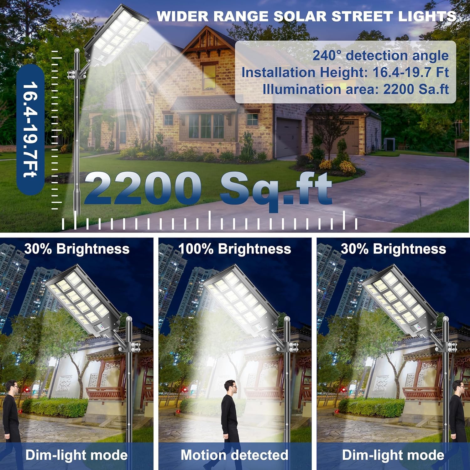 Loyoele 4-Pack 3200W Solar Street Light,Solar Street Lights Outdoor Waterproof, 240000Lm 7000K Solar Powered Street Light,Dusk T