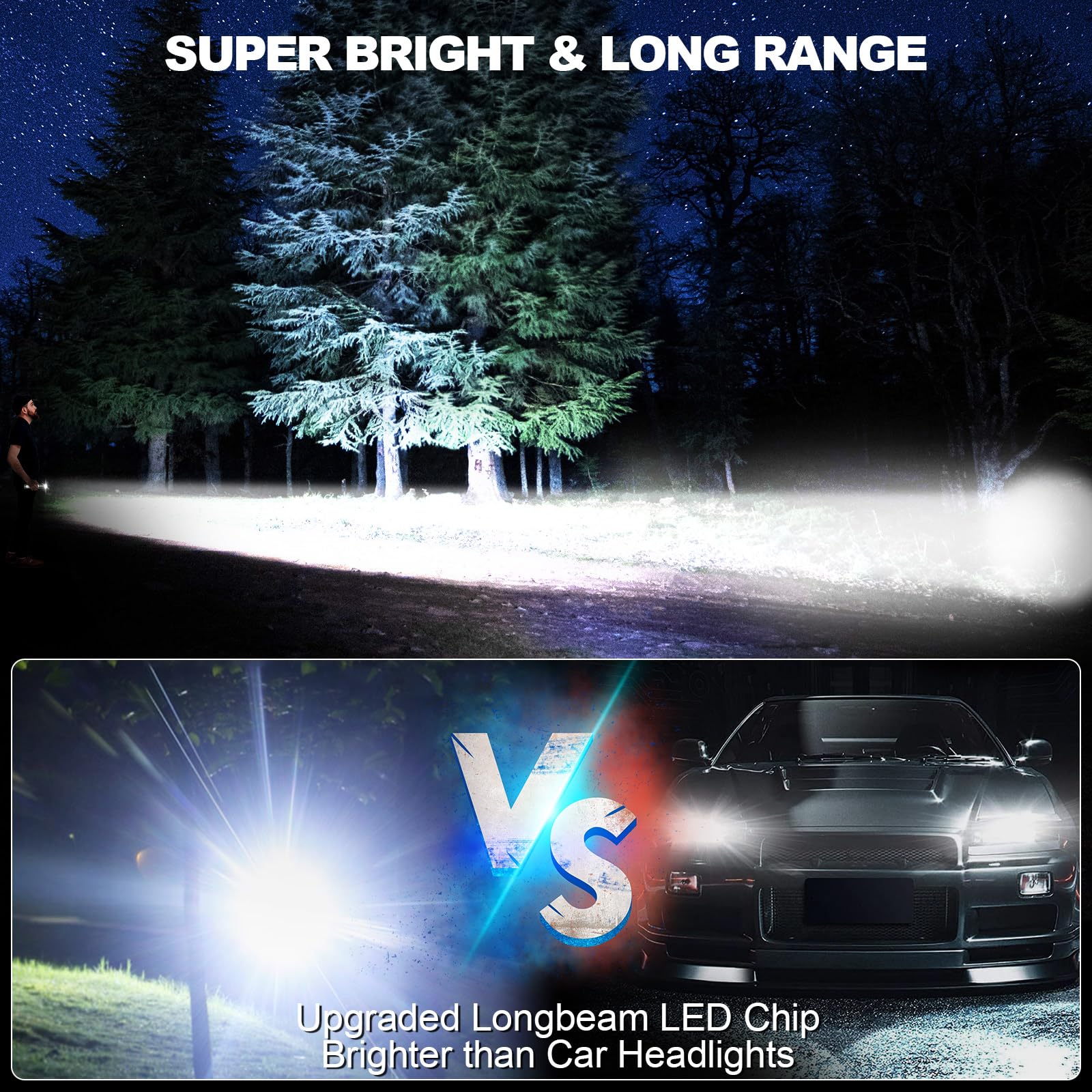Banral Rechargeable Flashlight - Super Bright LED, 8 Modes, Compact Design, Hunter Green, Model K-2309C-PB