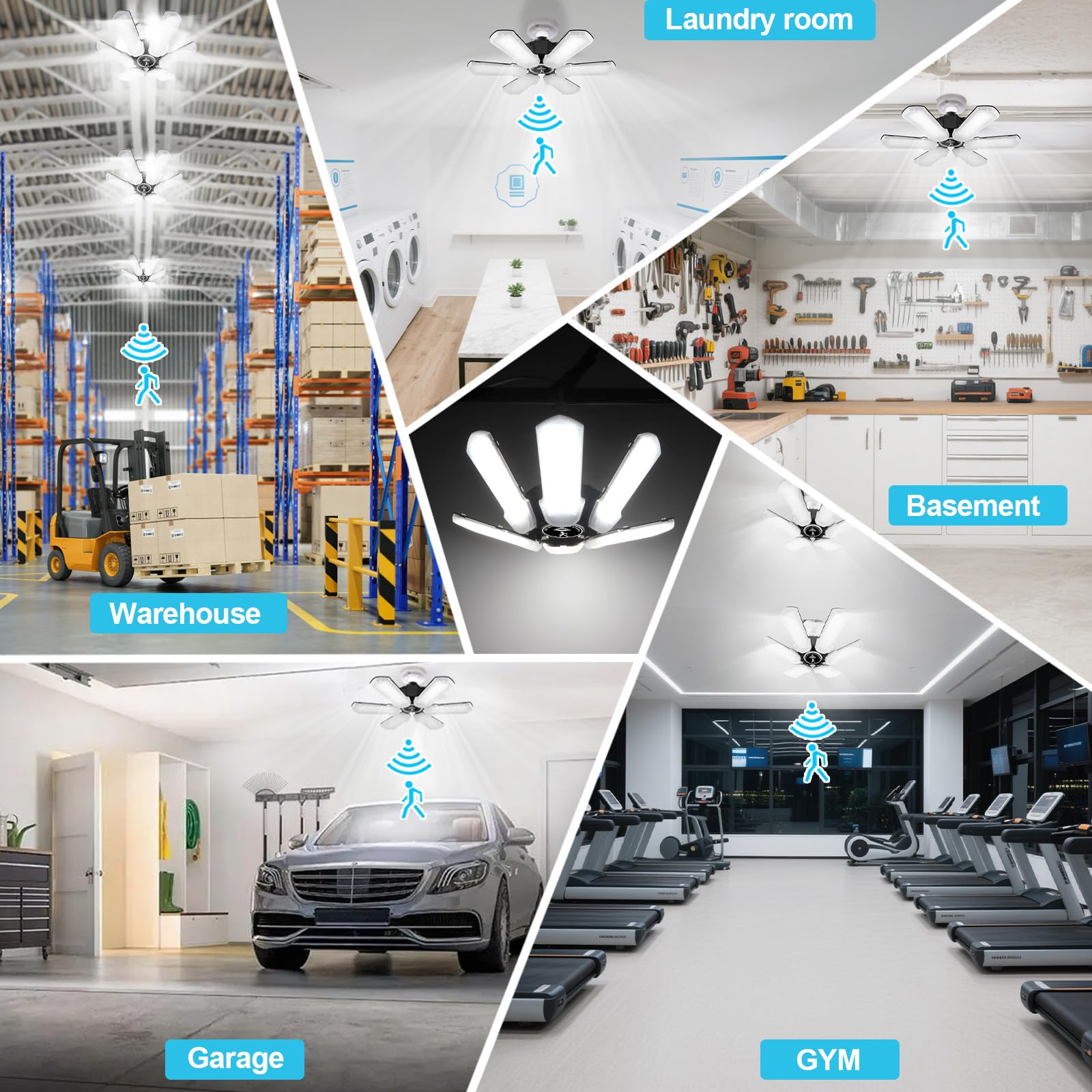 Motion Sensor Garage Light  Bright 18000Lm Basement Shop Ceiling Lighting With Motion  180W Led Motion Activated Garage Lighting W/ 6 Adjustable Panels Screw In E26 E27 Bulb For Basement Shop(1Pack)