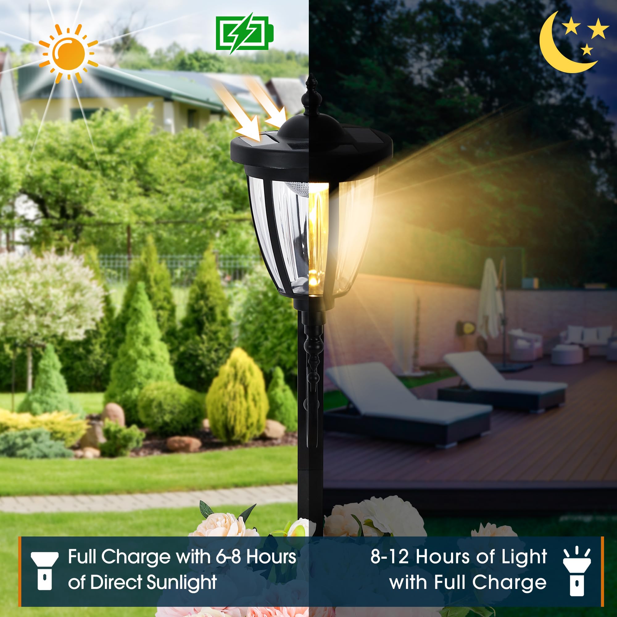 Sun-Ray Solar Lights 2-Piece Set - Multi-Function With Posts, Ground Stakes, Planters, Wall Mount - Black Plastic, Model 312022