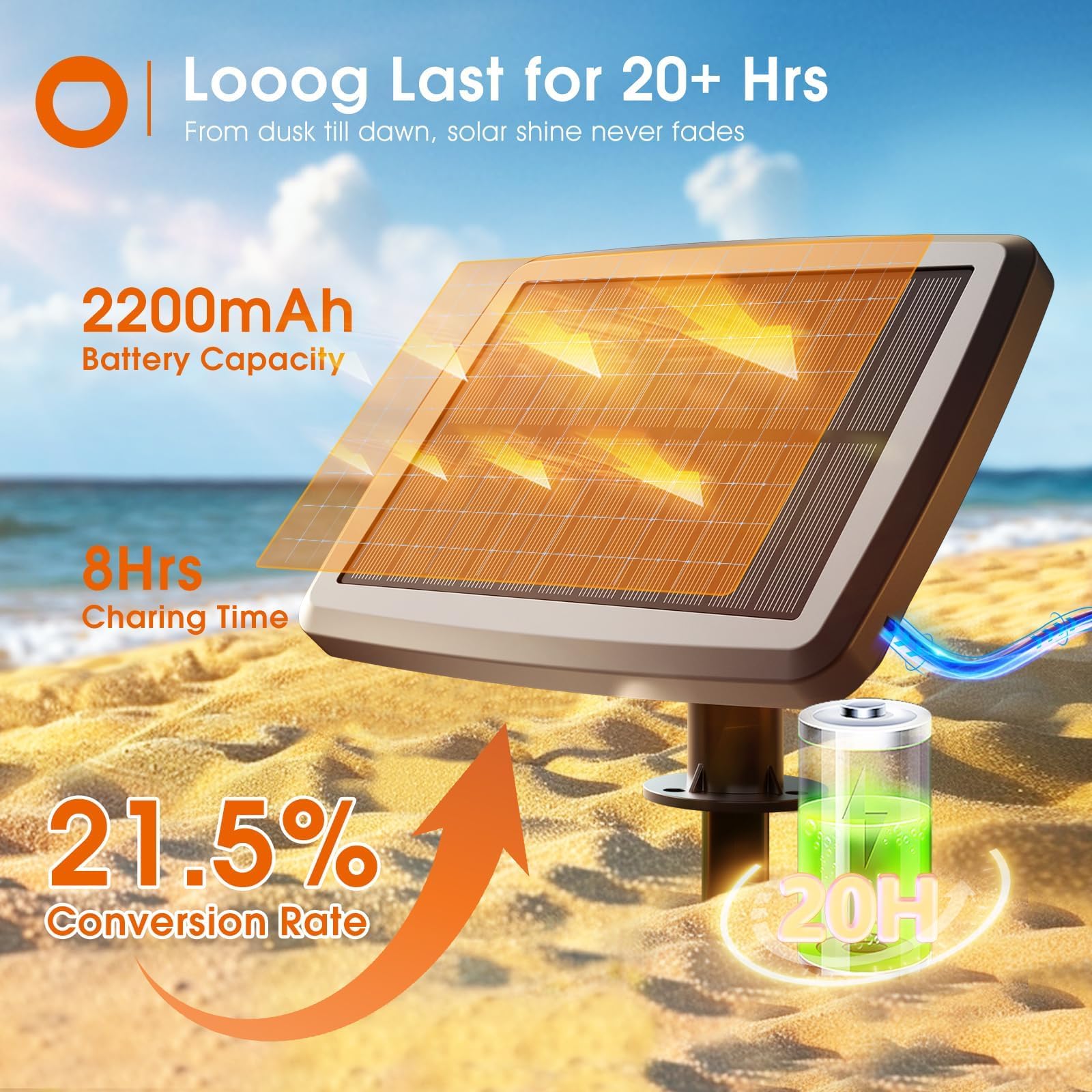 Addlon 33Ft (27+6) Solar String Lights For Outside Outdoor Waterproof With Usb Port & Remote Control Solar Patio Lights Last For