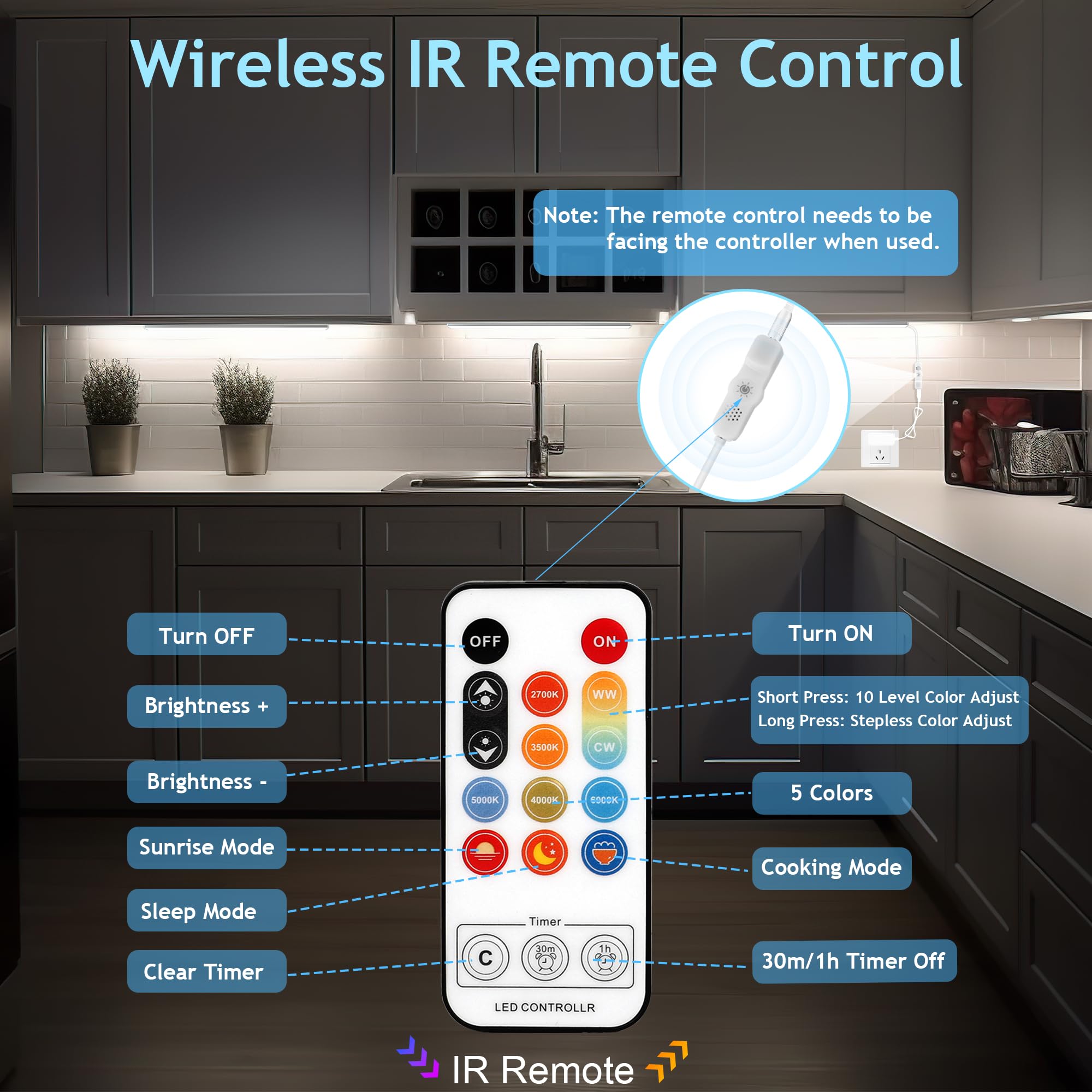 Maylit Under Cabinet Lights Plug In, 3 Pcs 12 Inch Multi-Color Under Cabinet Lighting, Super Bright Under Counter Lights For Kitchen, Ultra Thin Dimmable Light For Cabinet, Counter, Workbench, Desk