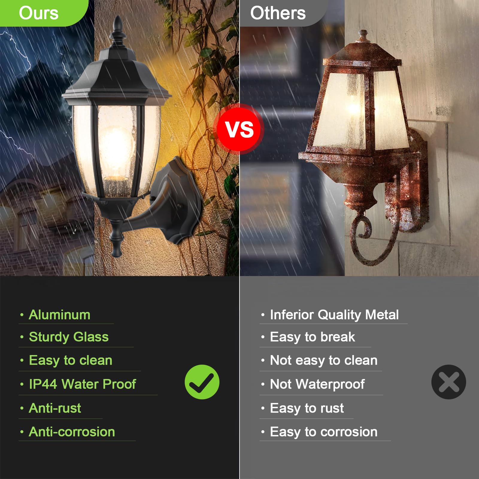 Lprzsg Outdoor Wall Lantern - 14&quot; Black Waterproof Porch Light With Seed Glass Shade