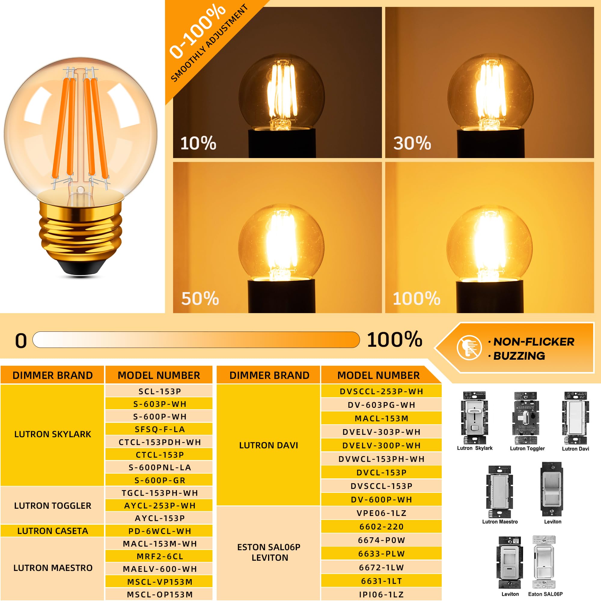Grensk Dimmable E26 LED Light Bulbs, 6W (60W Equivalent), 2700K Warm White, Amber Glass, 6-Pack