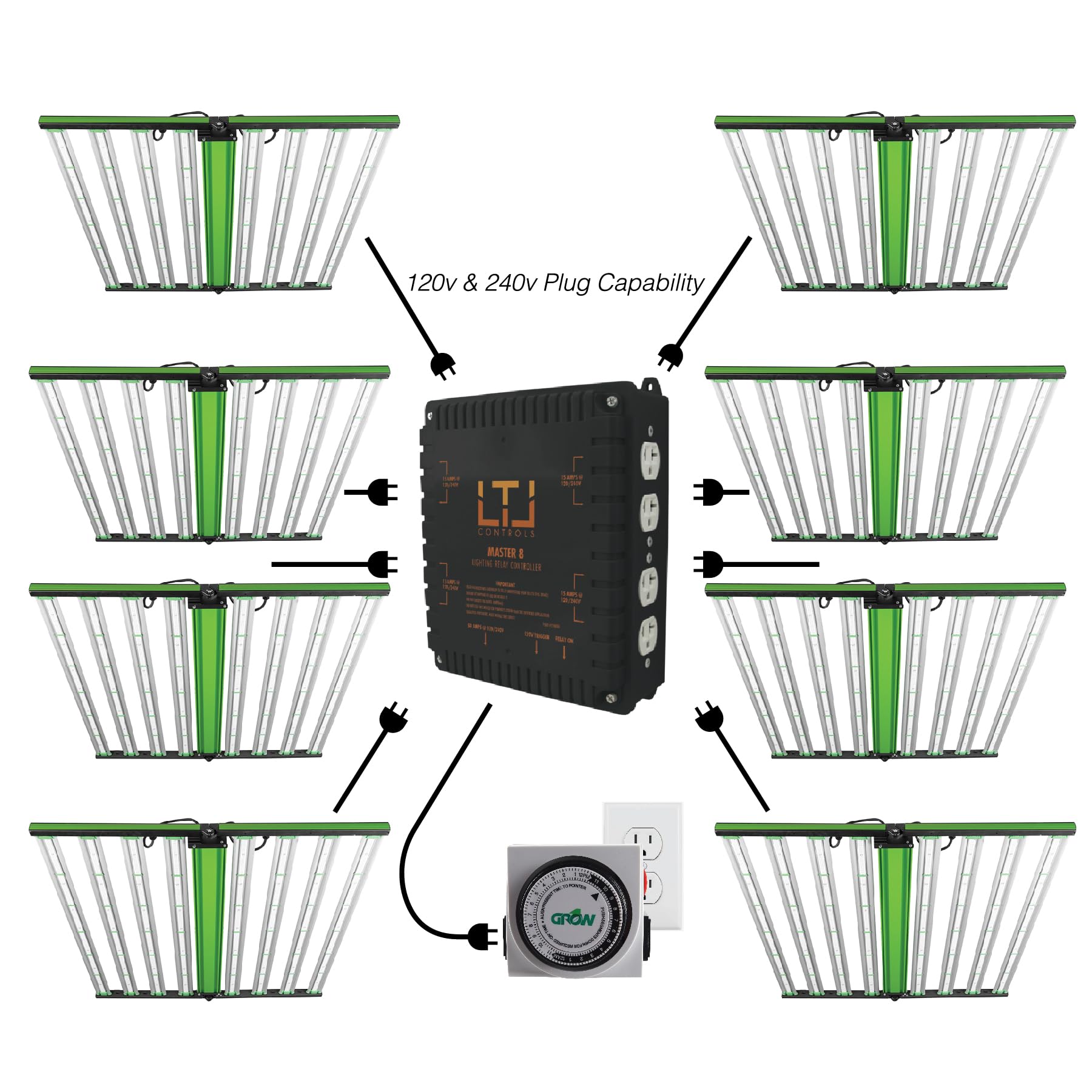 LTL Controls LTL Master 8 Lighting Relay Controller for 8 Grow Lights, Black, Model 270008