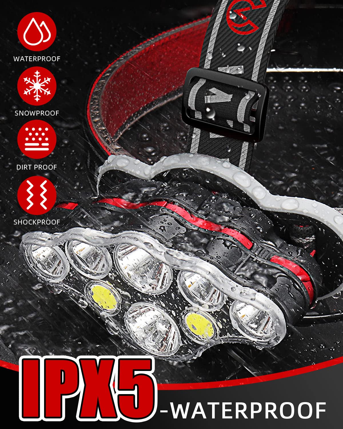 Victoper V8000 Rechargeable Headlamp 2 Pack - 18000 Lumen Waterproof Red LED Headlight for Outdoor Running, Hunting, Hiking, Camping