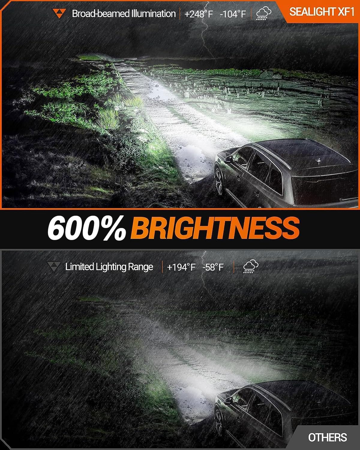 SEALIGHT 2504 PSX24W LED Fog Light Bulbs, 6000K Xenon White, Pack of 2, Aluminum