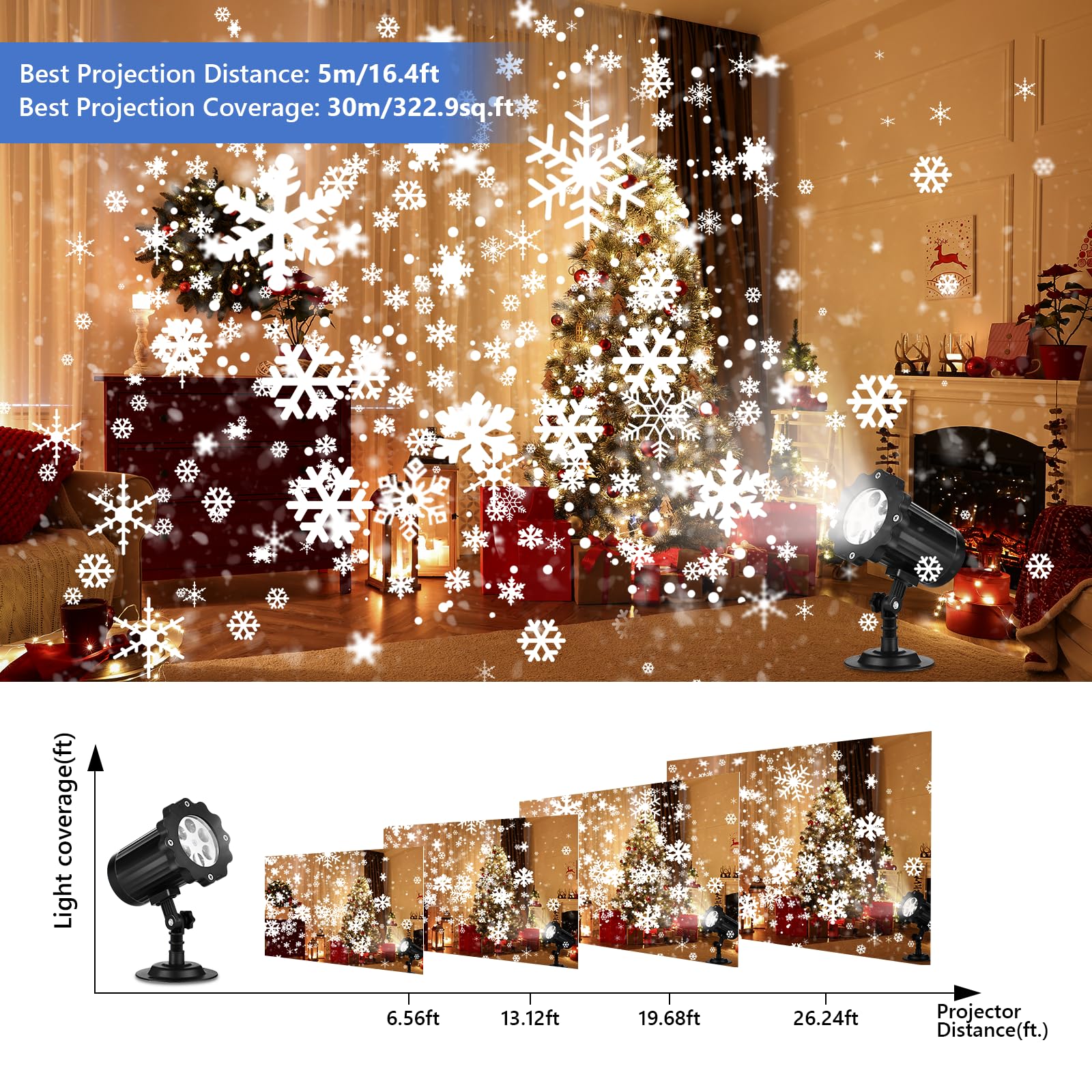 KOXUIUF Christmas Projector Lights, Waterproof LED Snowflake Projector, Adjustable for Indoor/Outdoor Use, Black, Model XHD00001