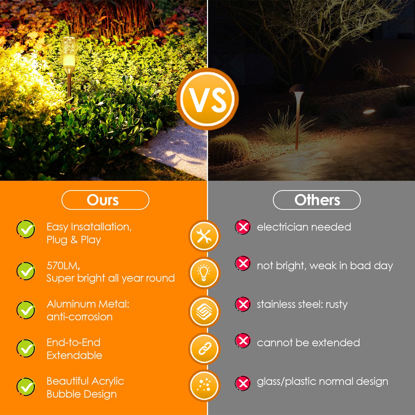B-right LED Pathway Lights - 6 Pcs 570 Lumens, IP65 Waterproof, Warm White 2700K, Low Voltage Outdoor Landscape Lighting
