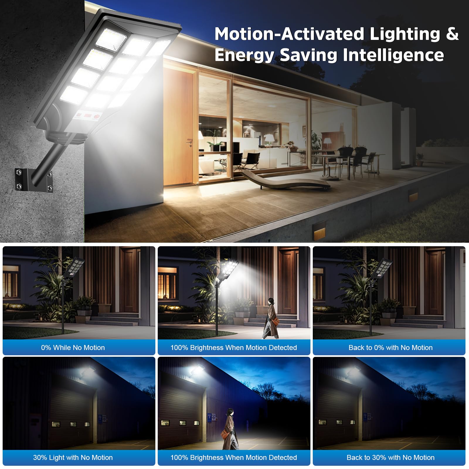 CNOIJUTS Solar Street Lights 20000LM 6500K LED Motion Sensor 2-Pack Black