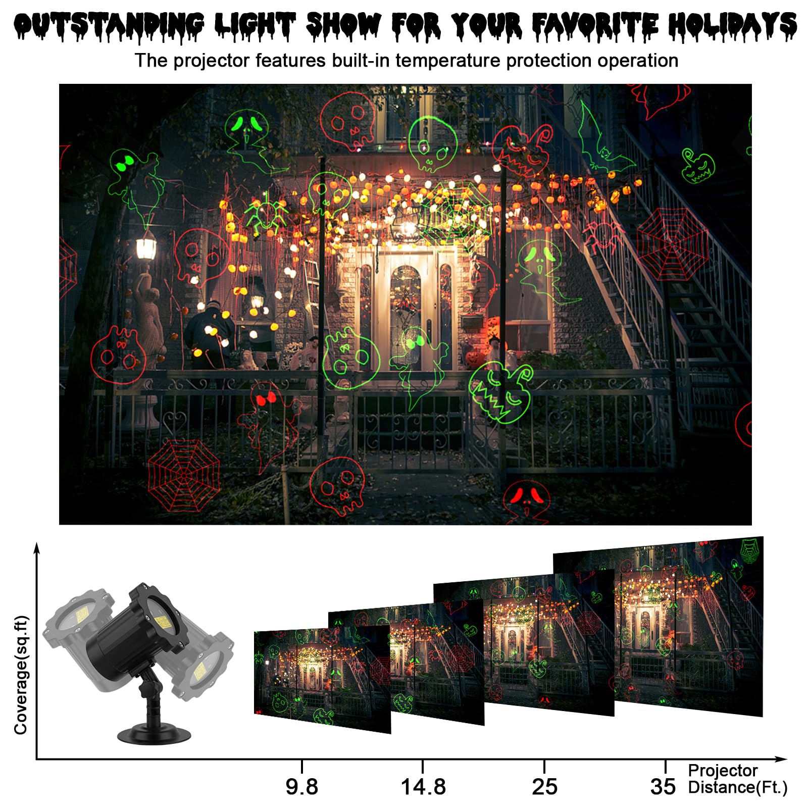 Yokgrass Waterproof Halloween Projector Lights With Remote - Outdoor Indoor Spotlight Decorations