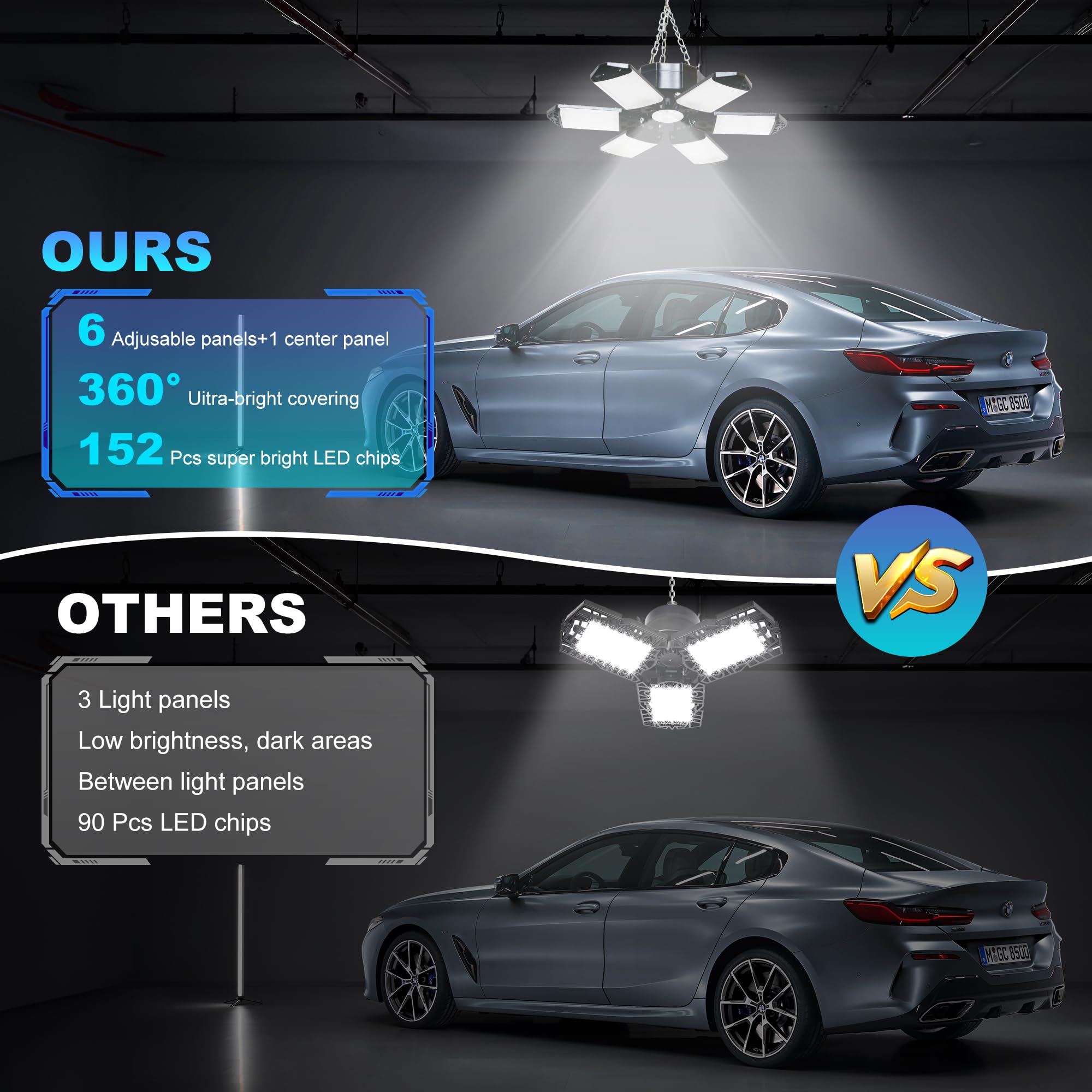 Sumkea Led Garage Light 2 Pack, 200W Plug-In Led Shop Light With 6+1 Adjustable Panels -Linkable, 20000W Super Bright Deformable