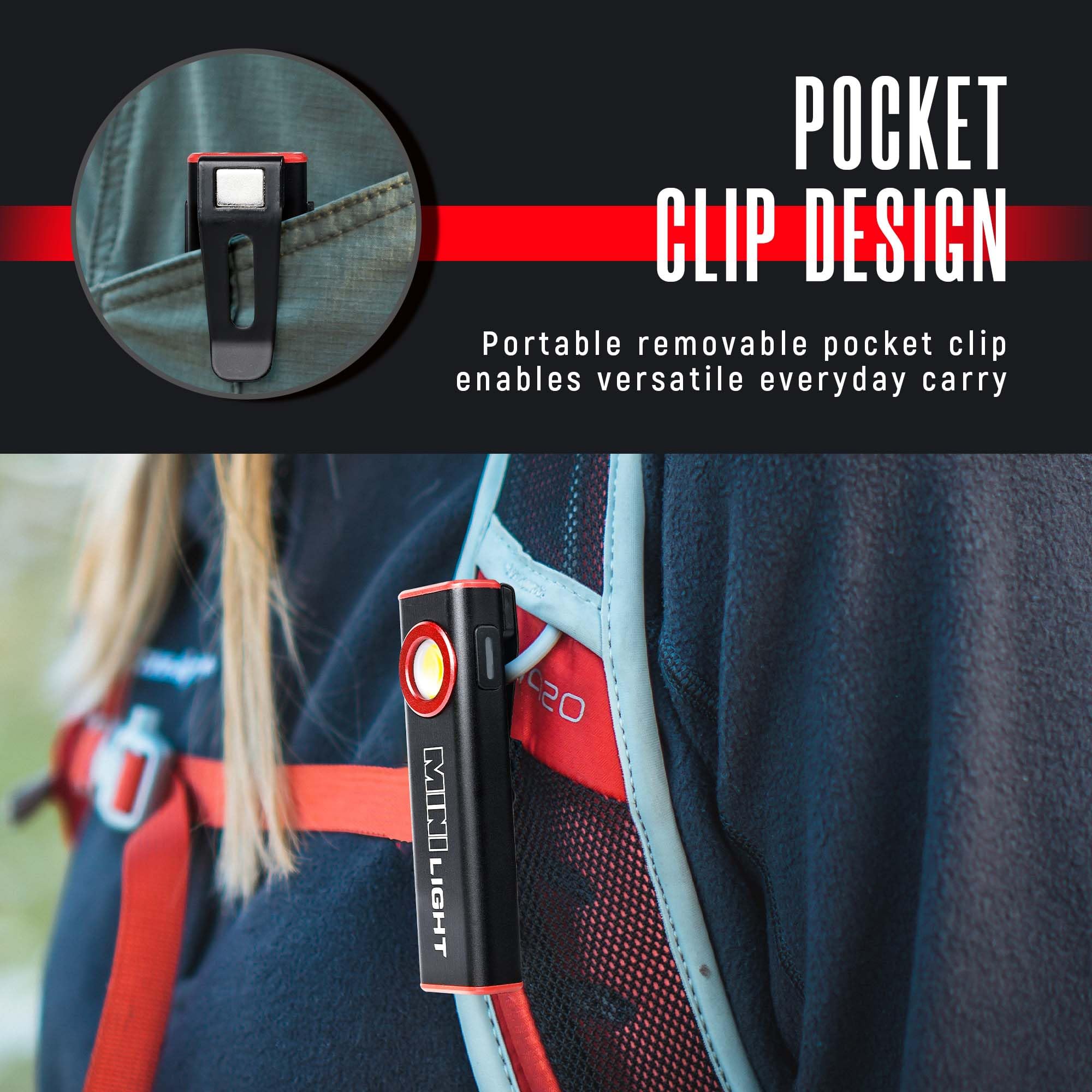 Lexall Led Work Light, 1600 Lumens Mini Magnetic Flat Edc Flashlight With Clip, 3 Modes Portable Ultra-Light Bright Waterproof P