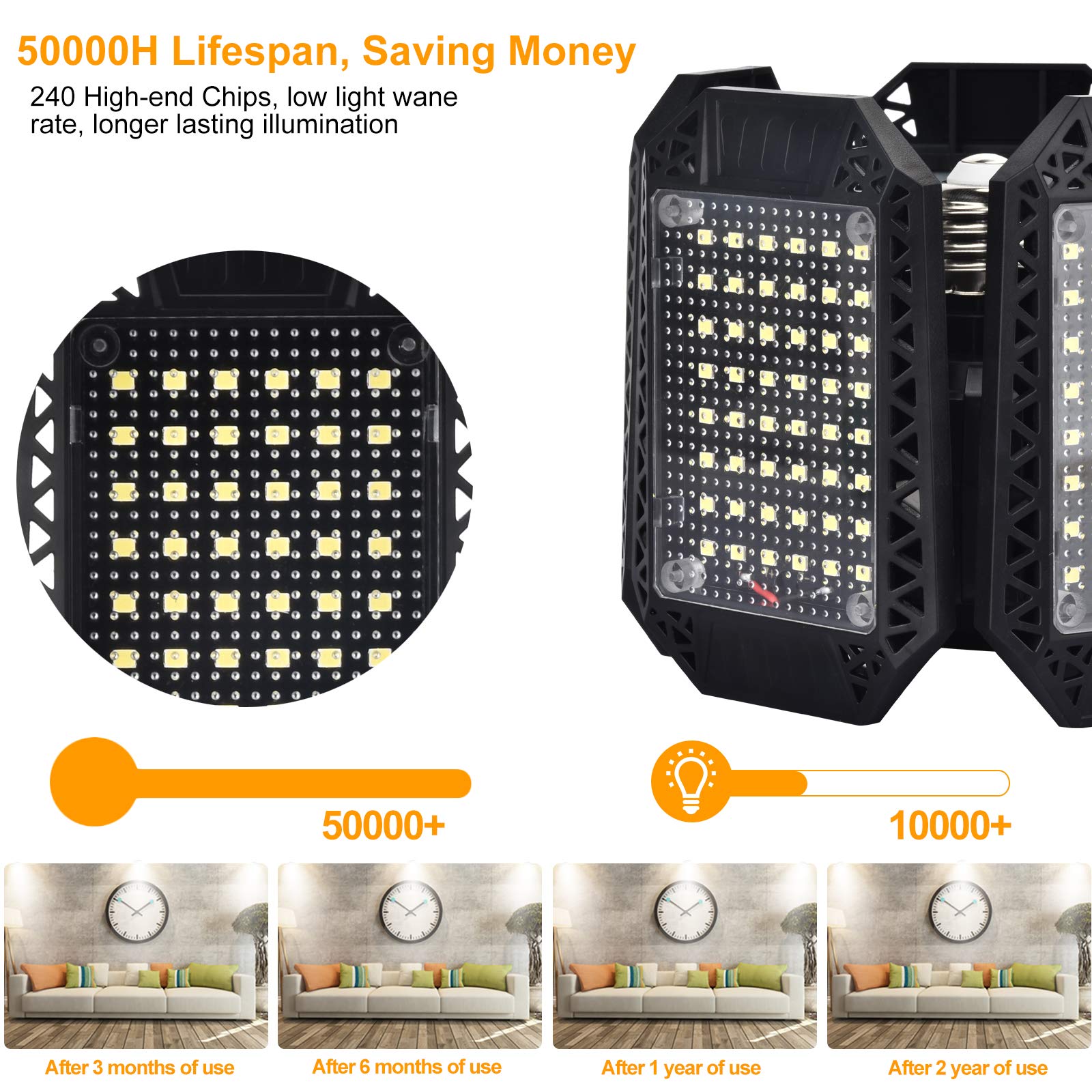 Mefflypee LED Garage Lights 120W Deformable Ceiling Light 12000LM 5 Panels 2 Pack Black
