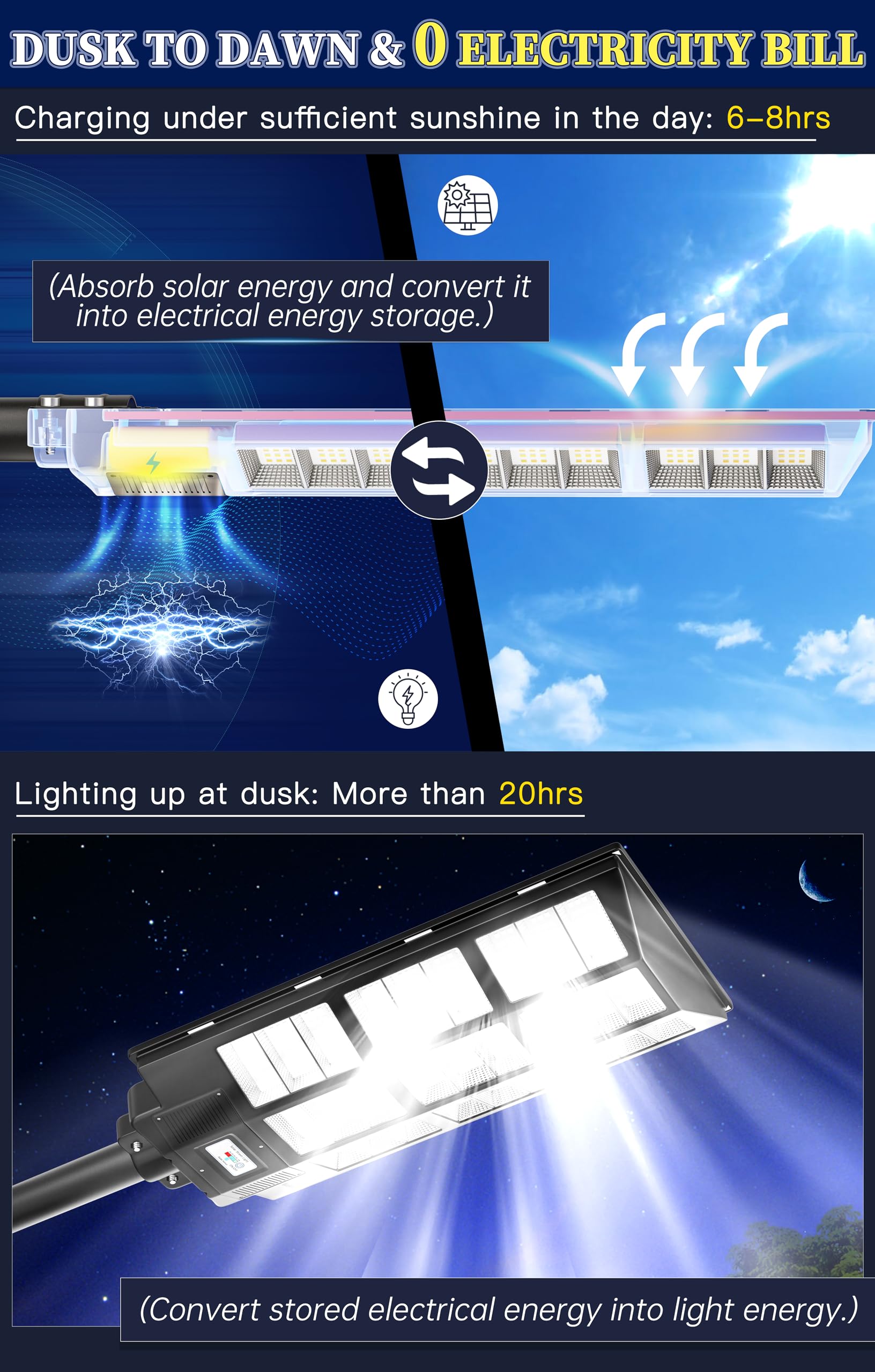 Gefolly SL-4500W Solar Street Light - 450000LM, IP67, 3000K/4000K/6500K, Black, Outdoor Flood Lamp for Parking Lot,