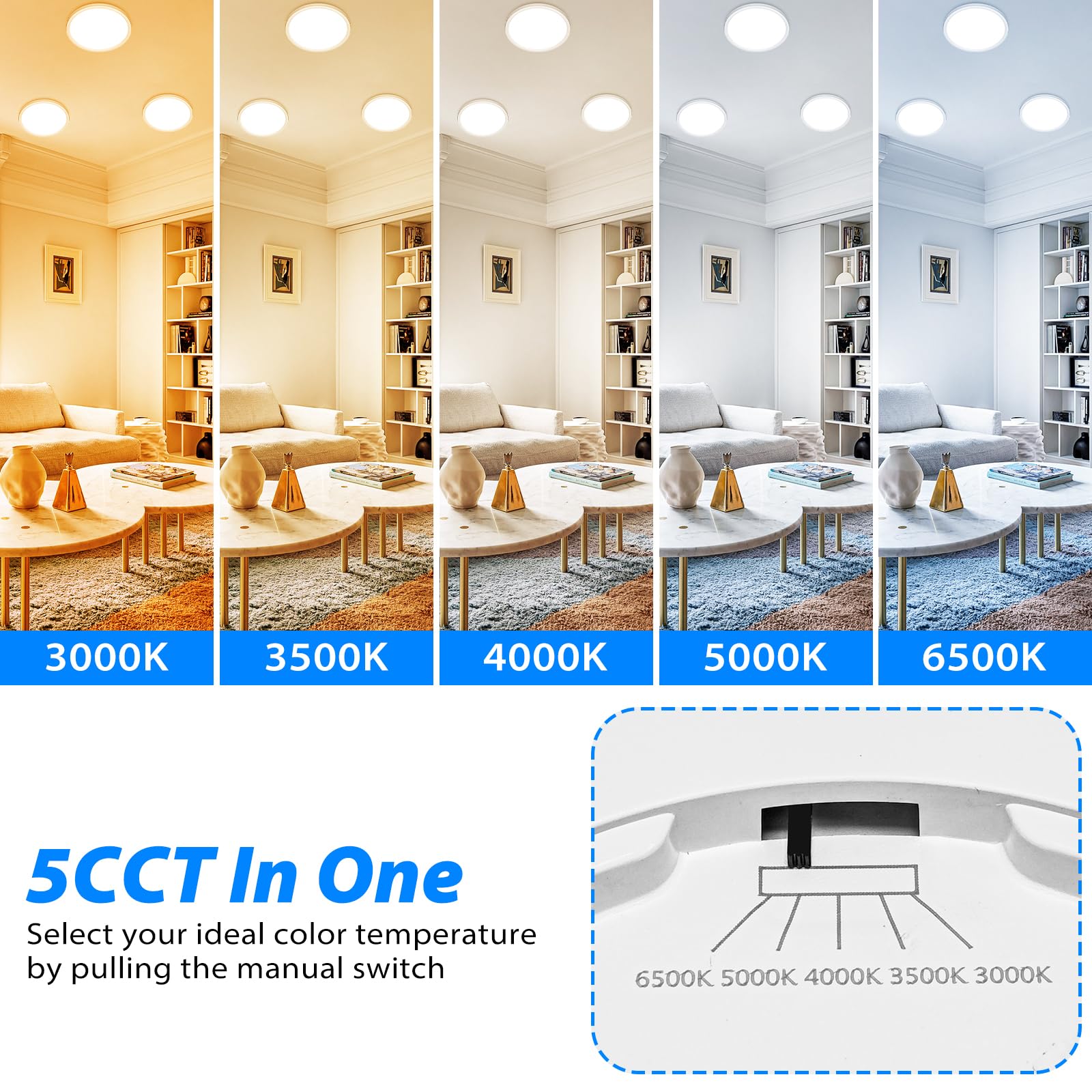 Peasur 7 Inch LED Ceiling Light Fixture, 3000K-6500K Adjustable, 1500LM, White, Model CL61A-WT, Thin Design for Hallway,