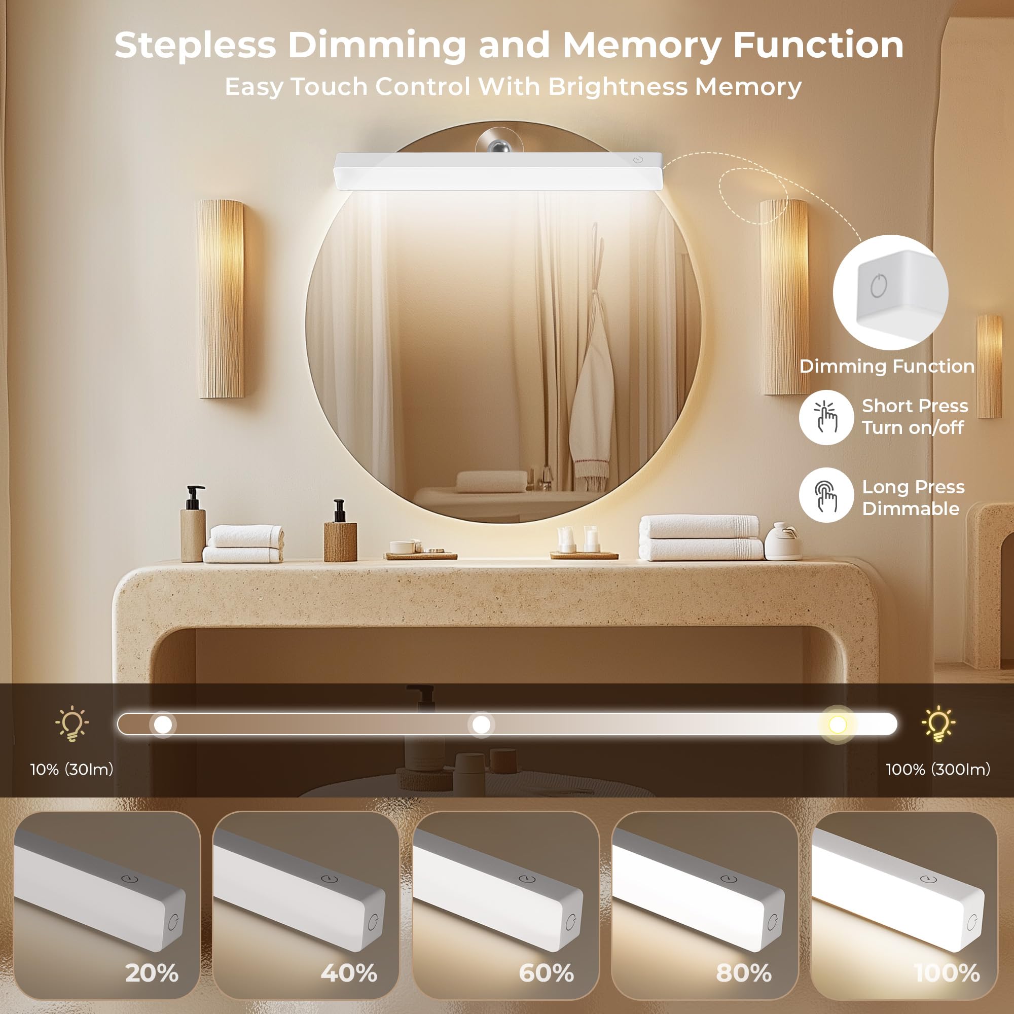 Benature LED Vanity Mirror Light, Rechargeable, Adjustable Brightness, 6500K, White, Model LCL025, Portable, Battery Operated