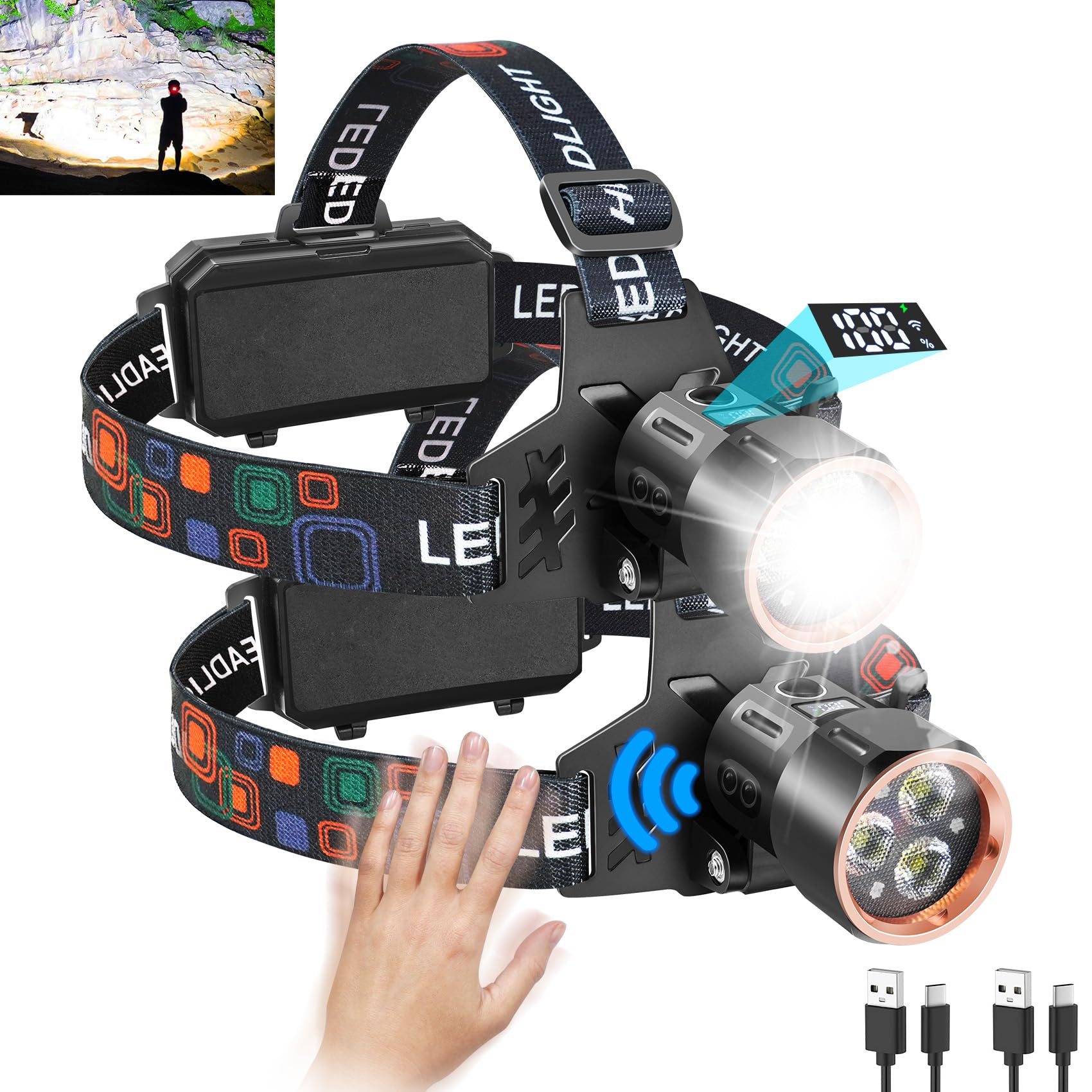Rechargeable Headlamps 2Pack, 1200Lm Super Bright Head Lamp, 90Angle Head Lights For Forehead, 4Mode Led Headlamp Rechargeable,A