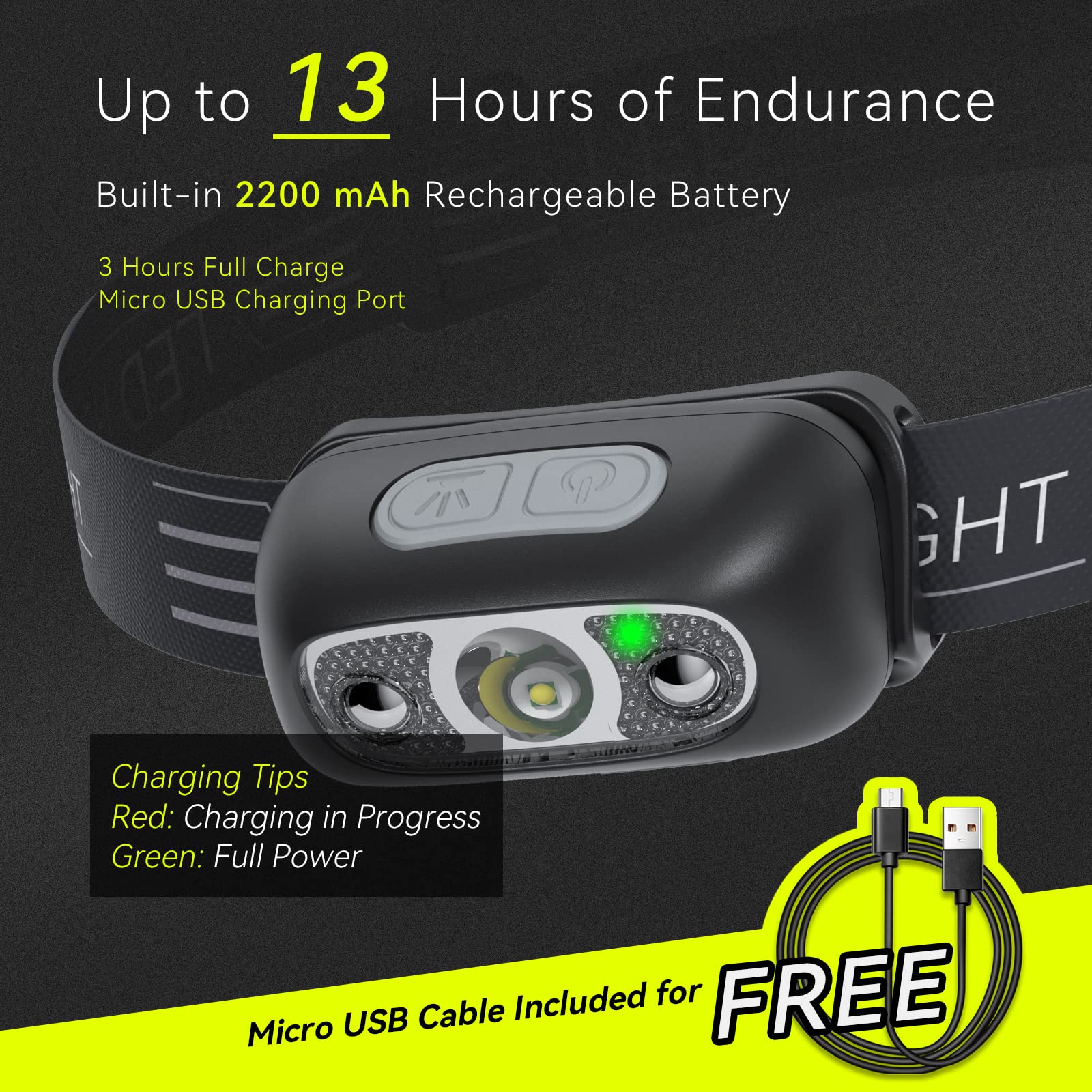 Beteray Rechargeable Headlamp, 300 Lumens, Lightweight, USB Rechargeable, IPX4, 1 Pack, Black & Silver
