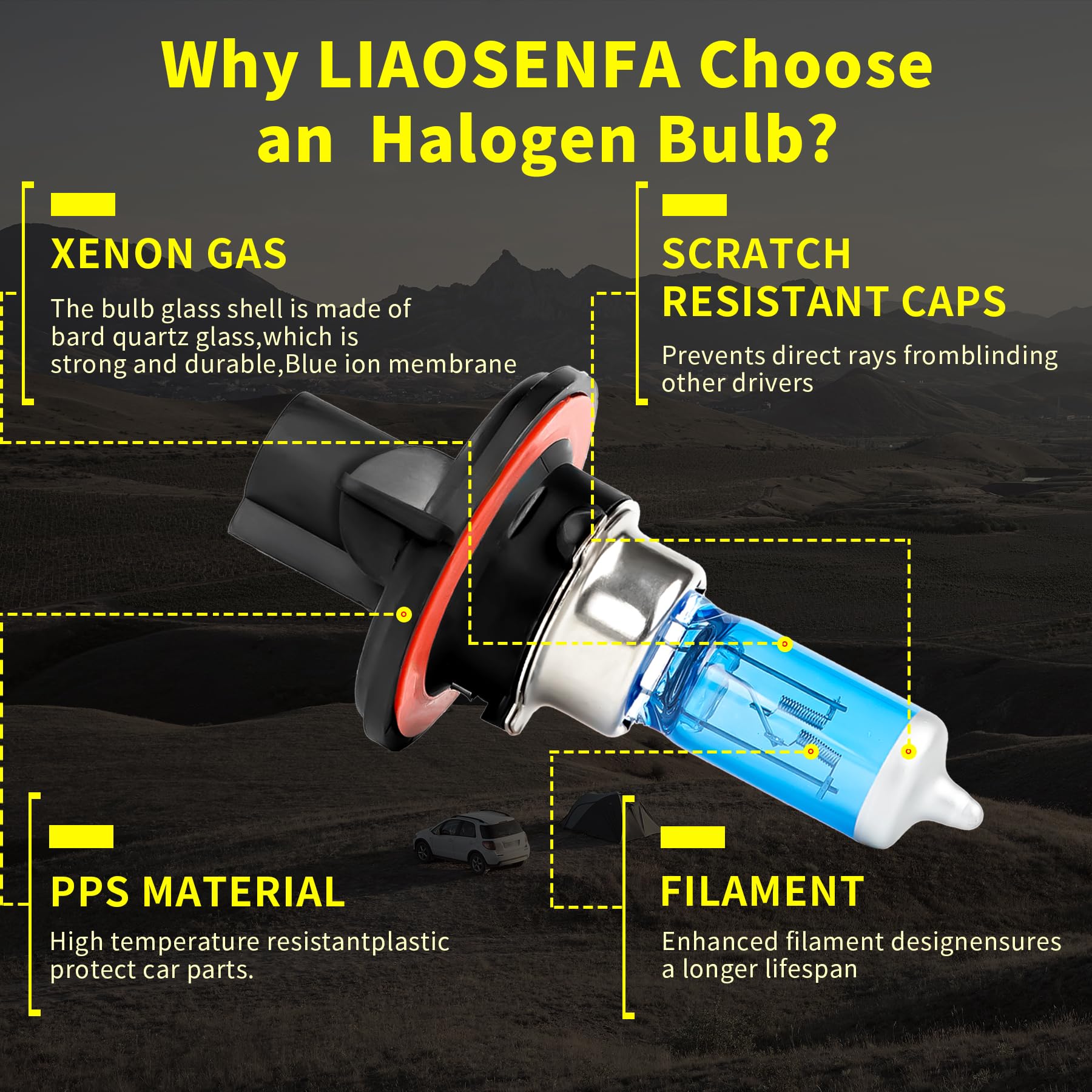 LIAOSENFA Halogen Headlight Bulbs Combo for FORD F150 (2004-2014), 9008/H13 + 9145, IP68, Pack of 4